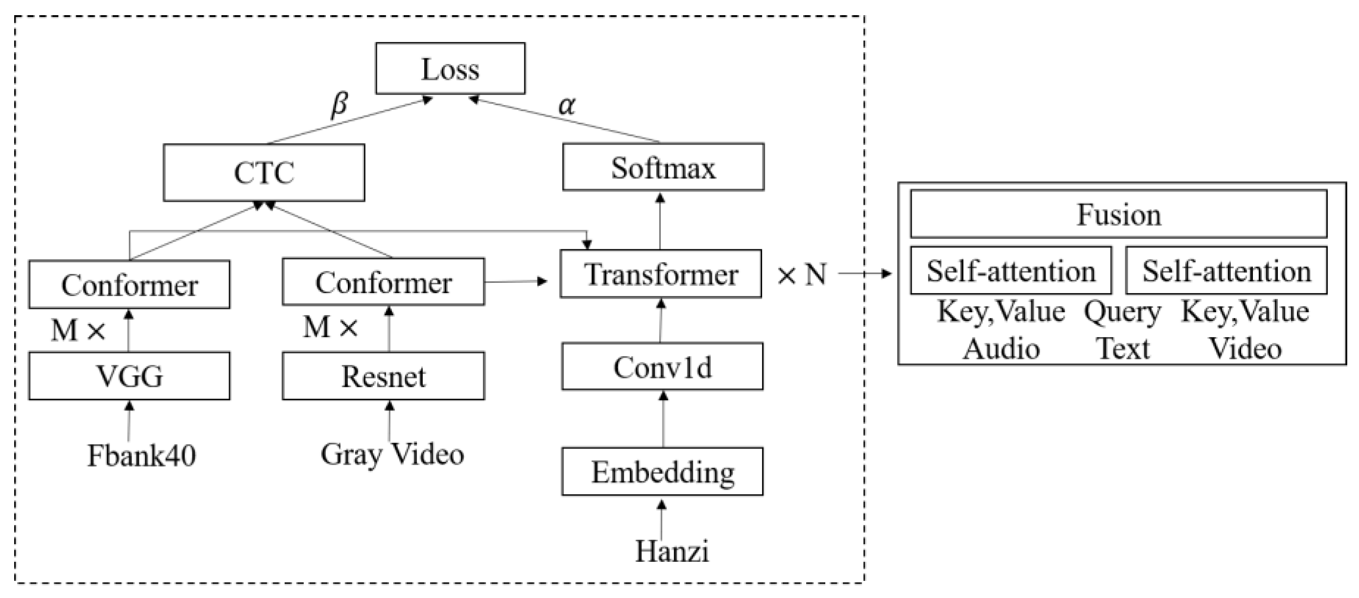 Applsci 13 04100 g006