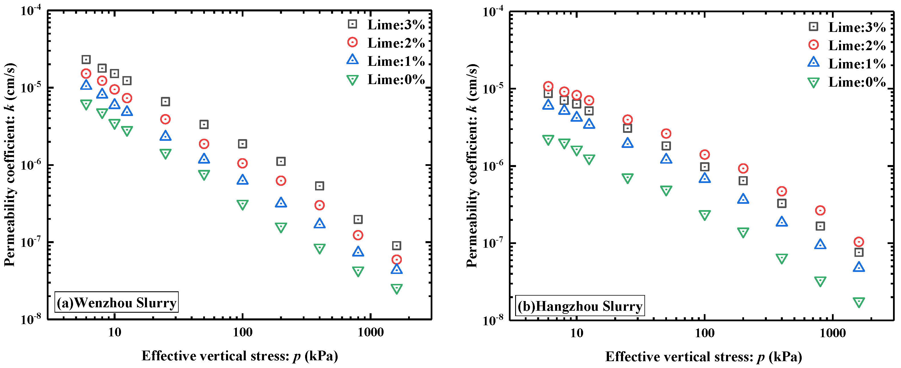 Applsci 13 04101 g005a