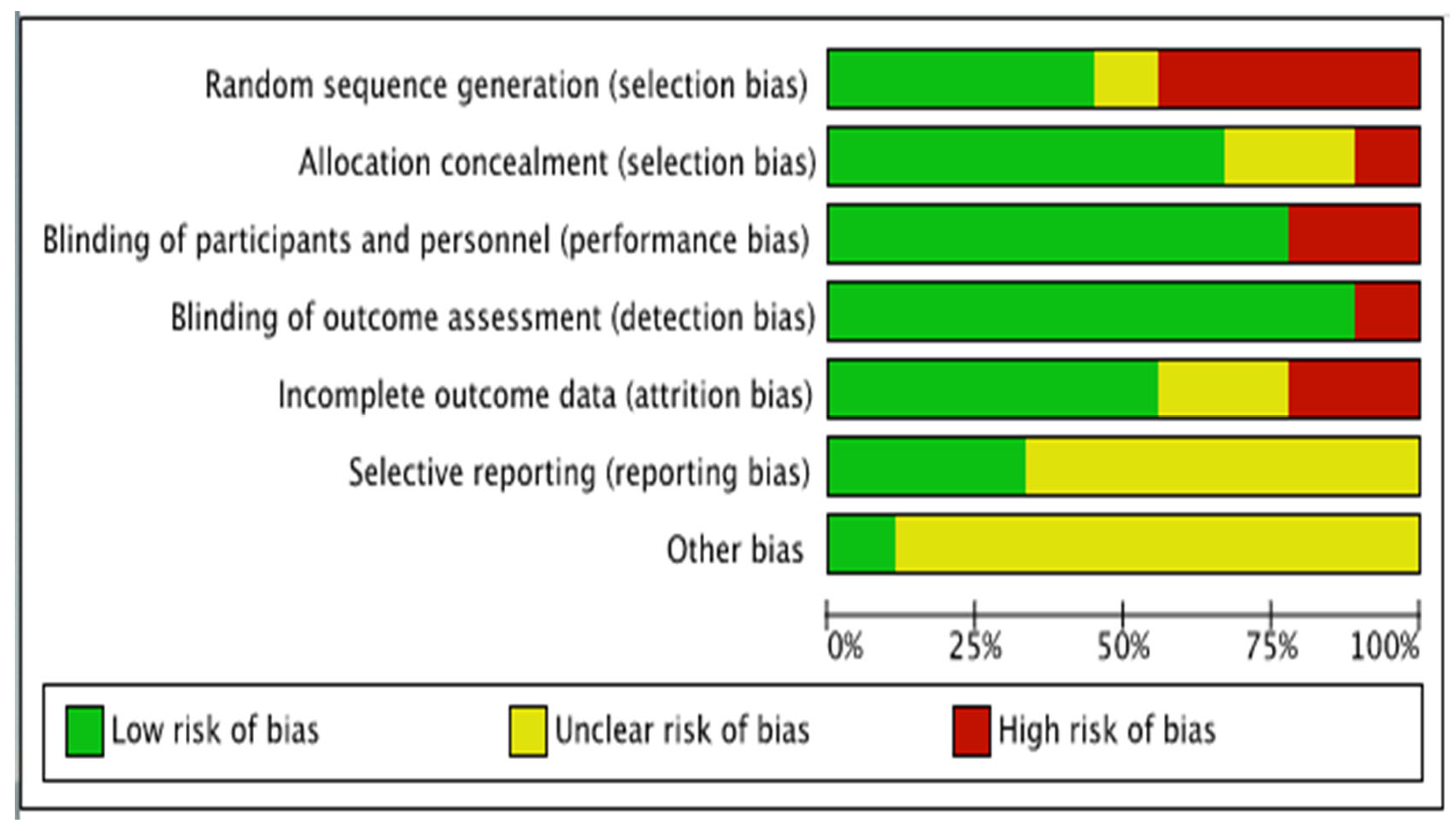 Applsci 13 04102 g003