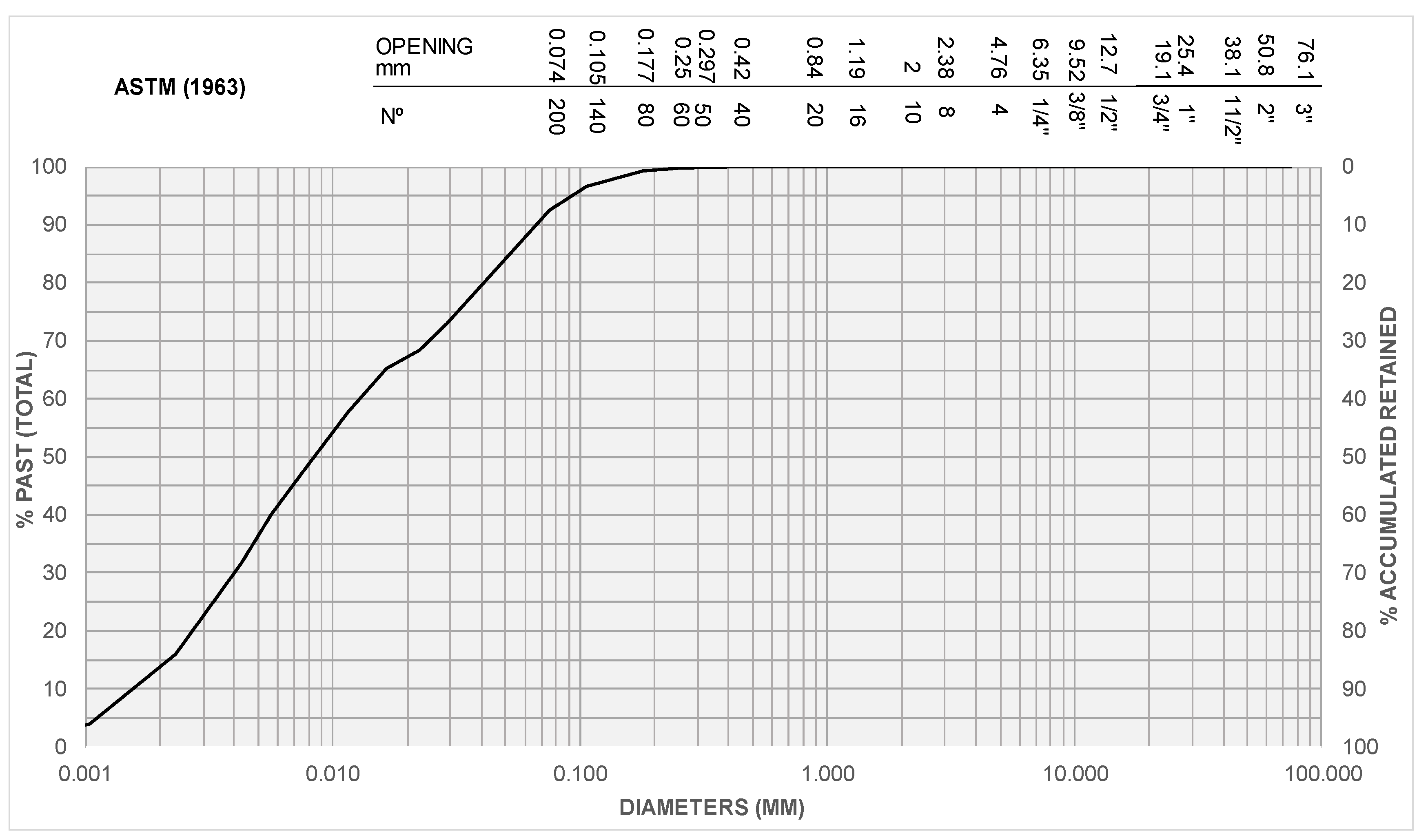 Applsci 13 04103 g002