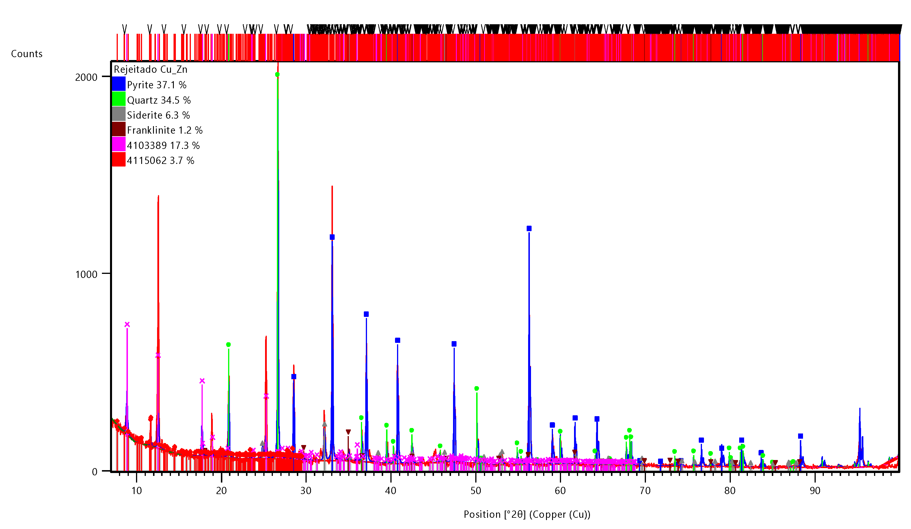 Applsci 13 04103 g003