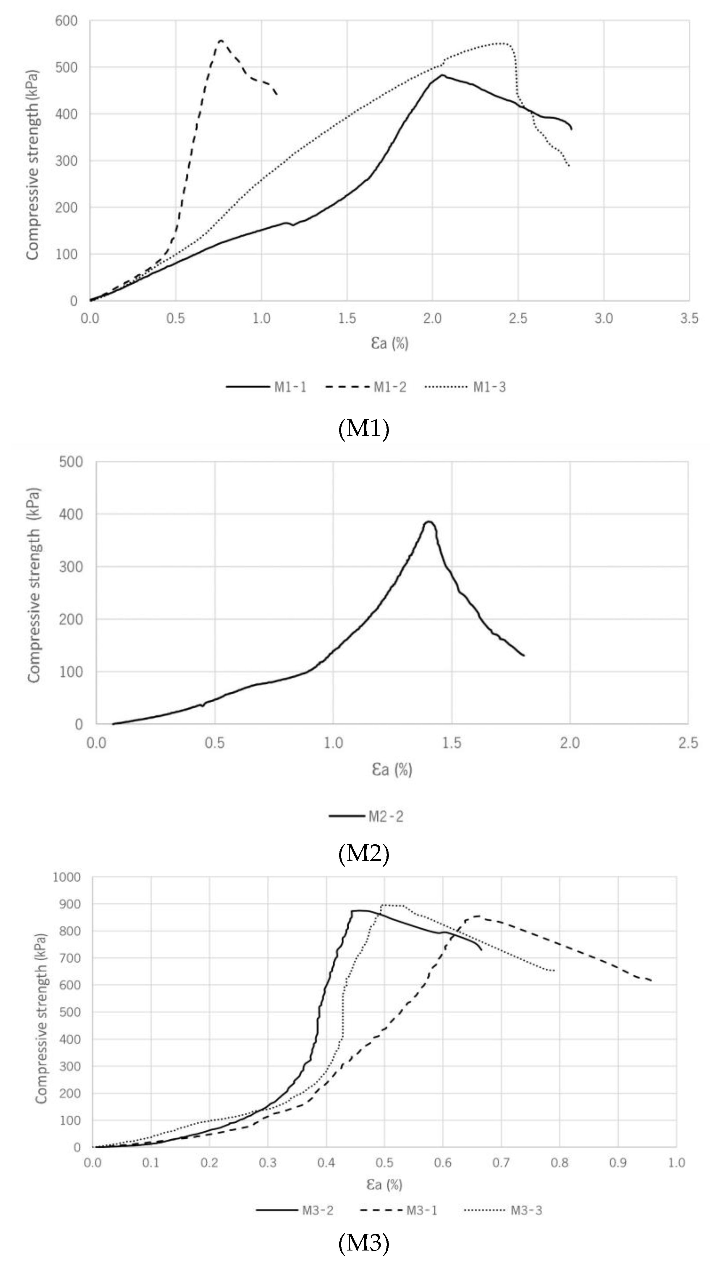 Applsci 13 04103 g015