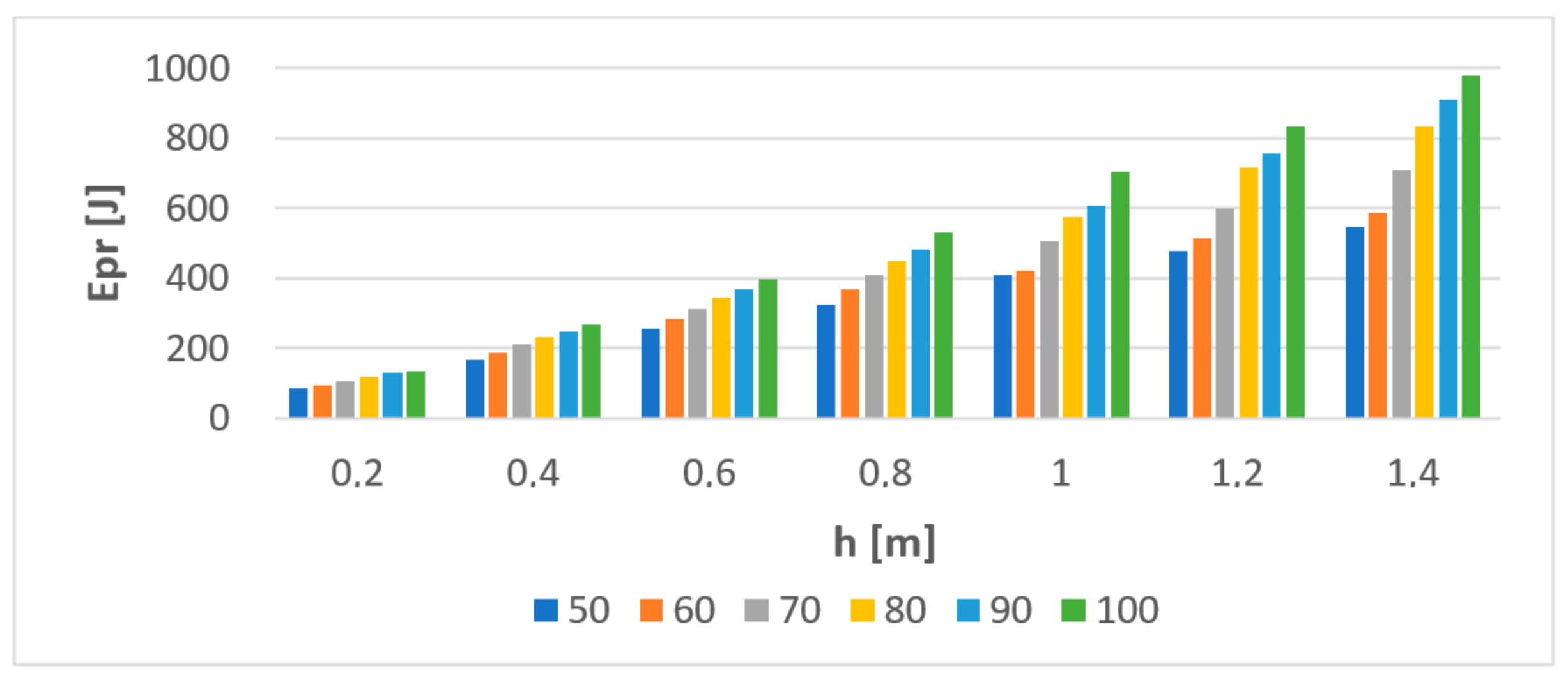 Applsci 13 04104 g007