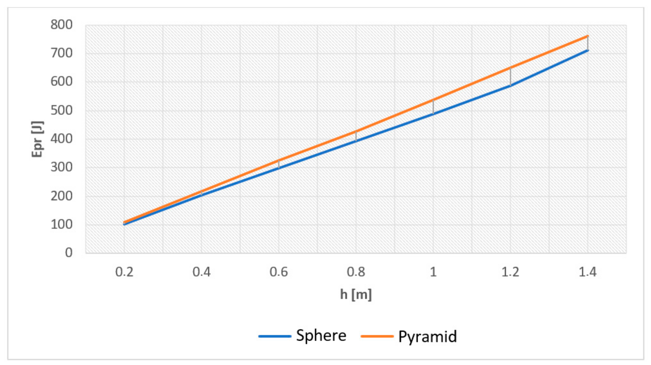 Applsci 13 04104 g008
