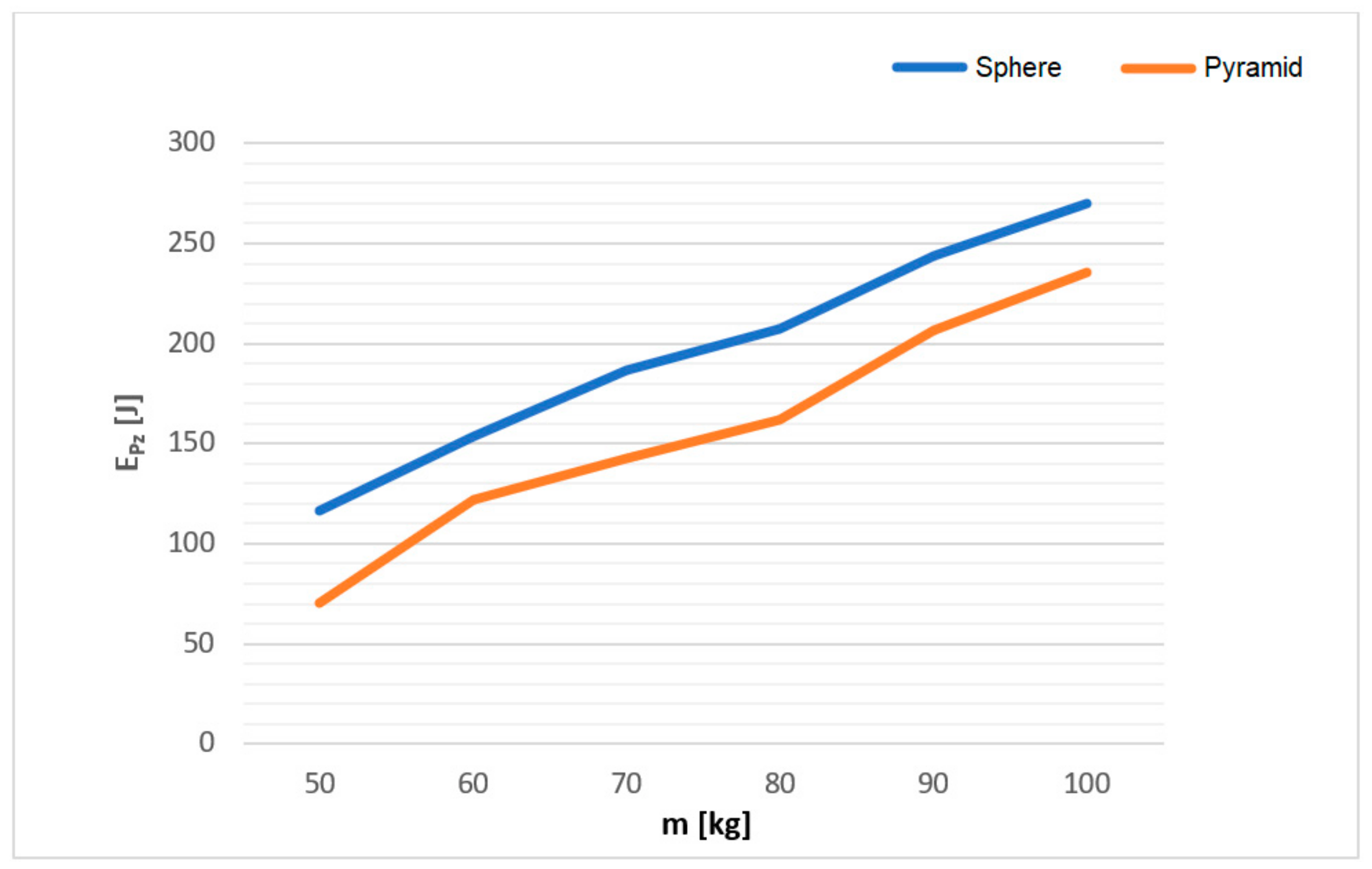 Applsci 13 04104 g011