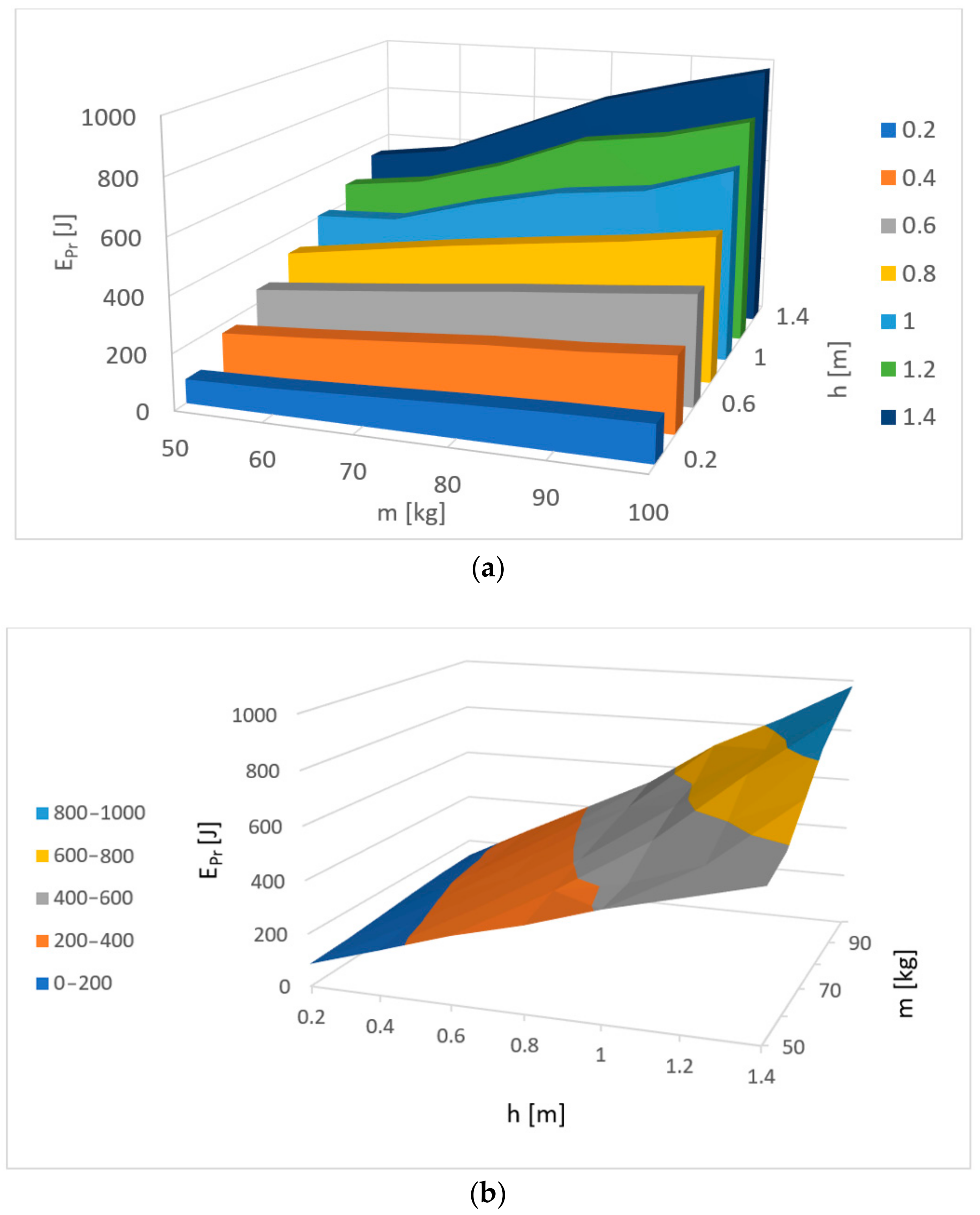 Applsci 13 04104 g014