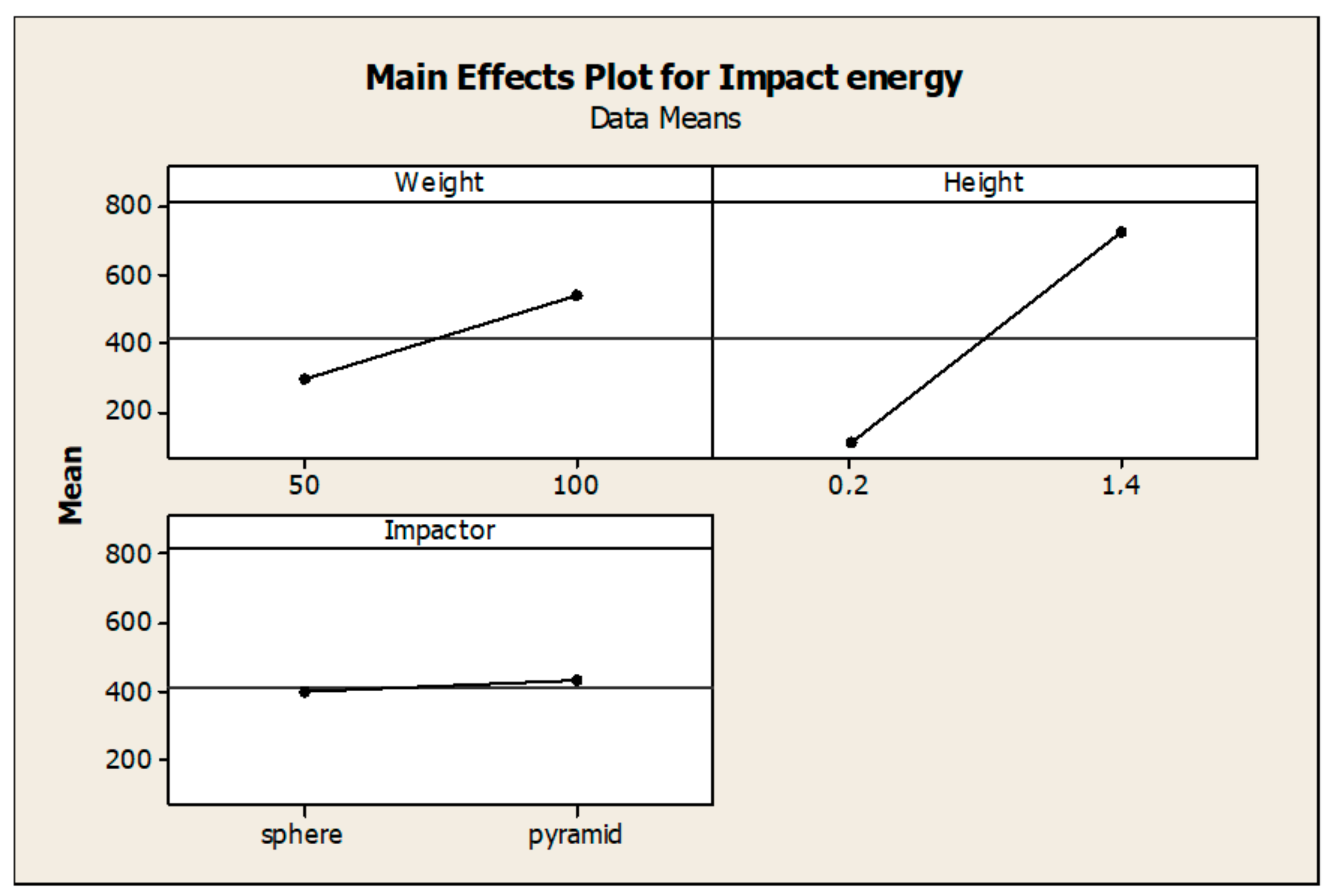 Applsci 13 04104 g015