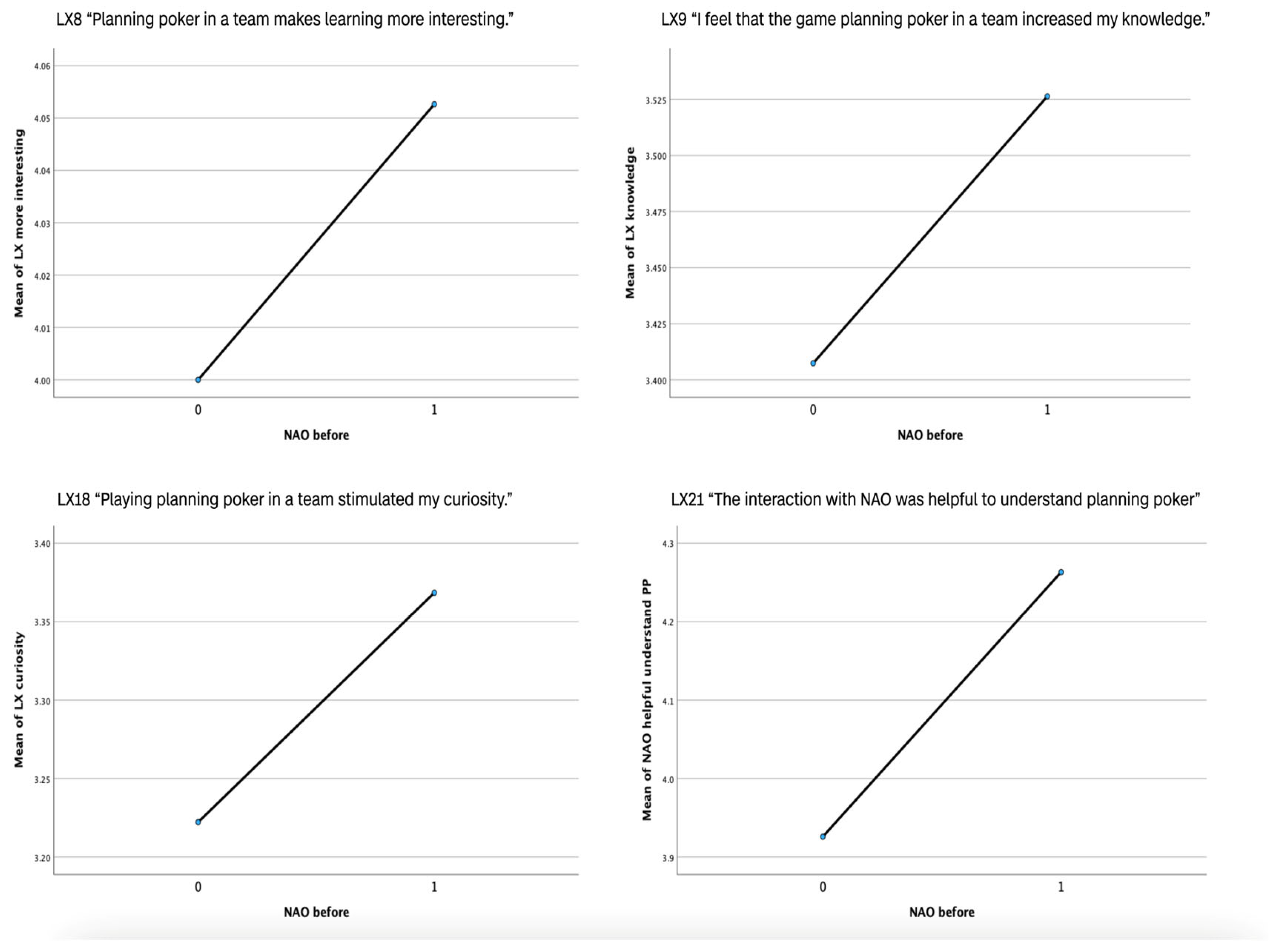 Applsci 13 04106 g004 Applsci 13 04106 g004