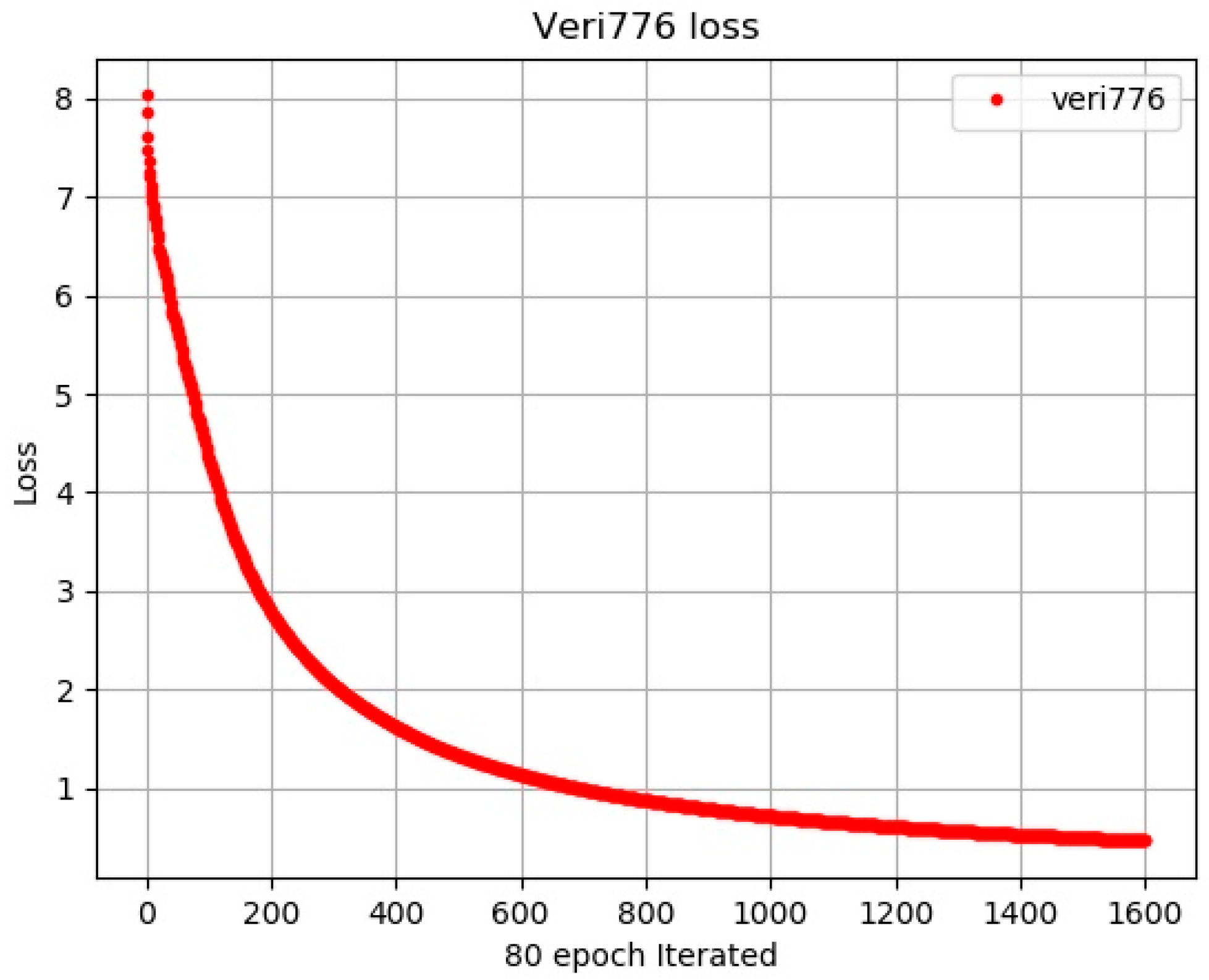 Applsci 13 04107 g007