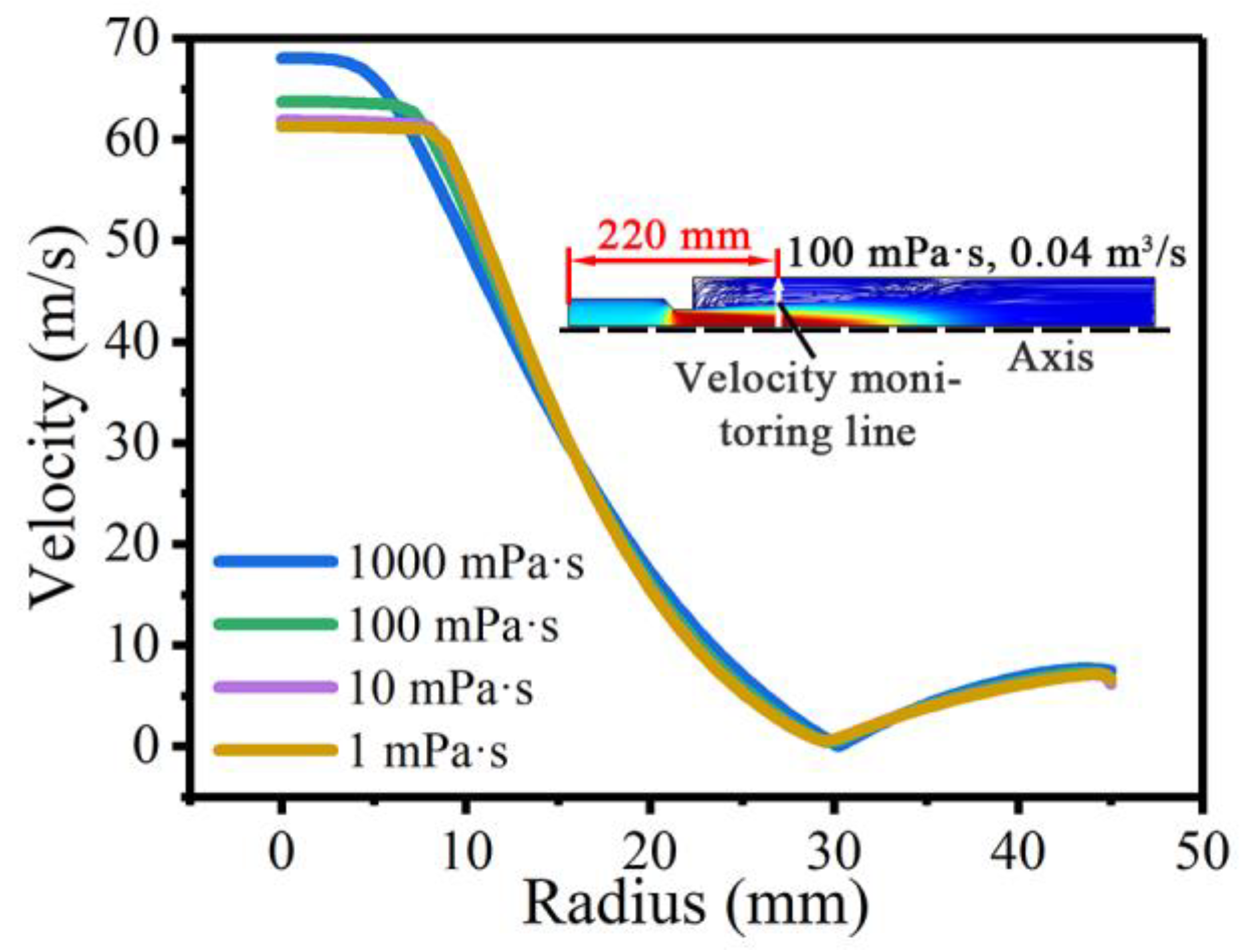 Applsci 13 04108 g005