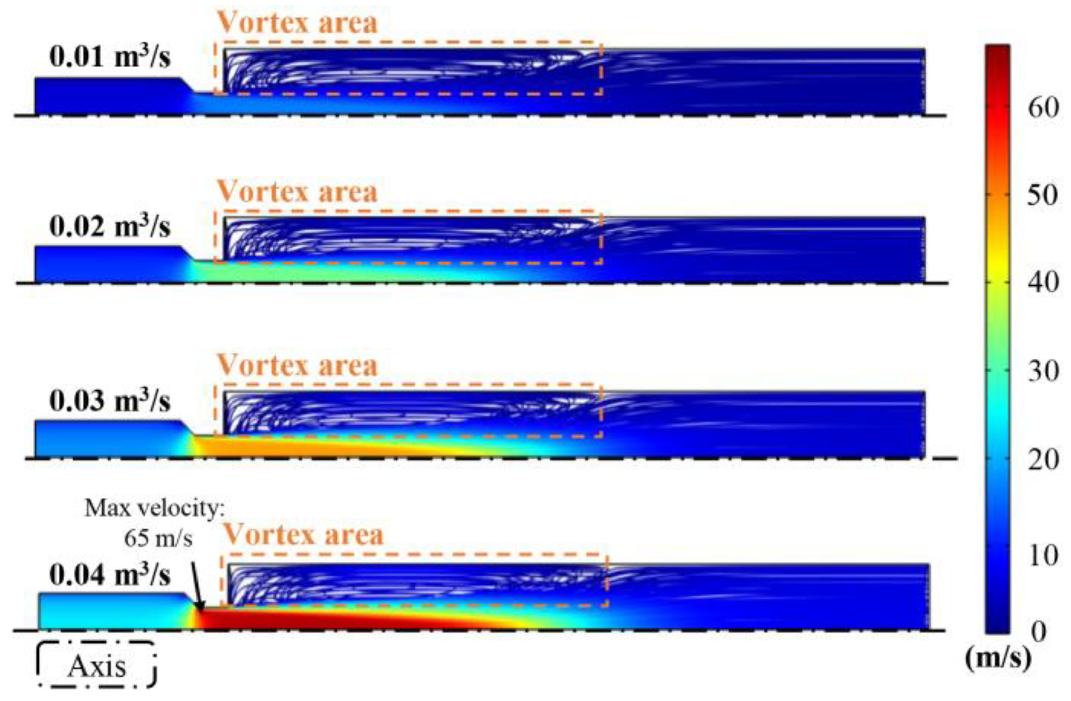 Applied Sciences Free FullText Structural Improvement of