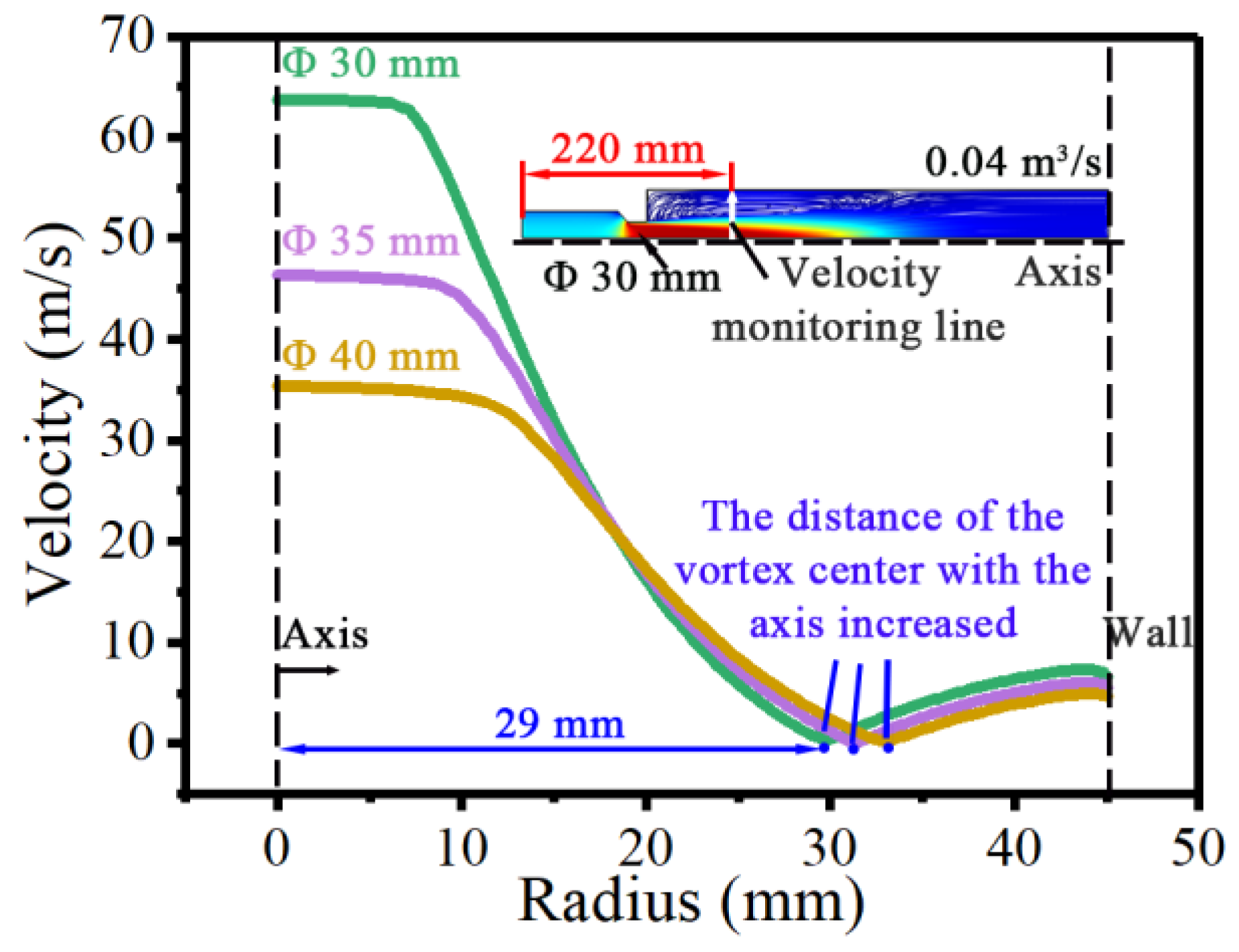 Applsci 13 04108 g010