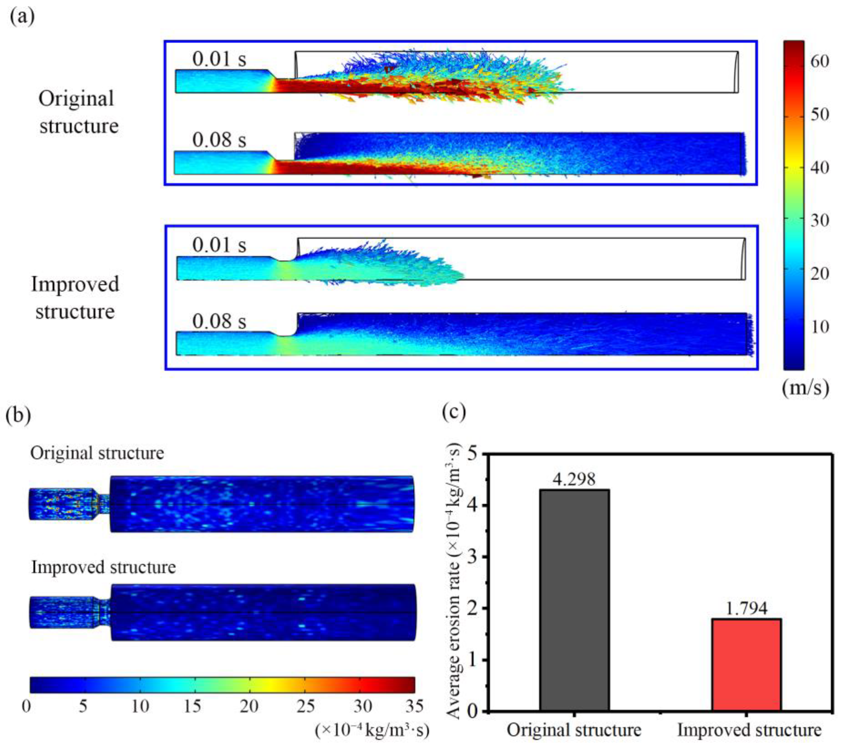 Applsci 13 04108 g016
