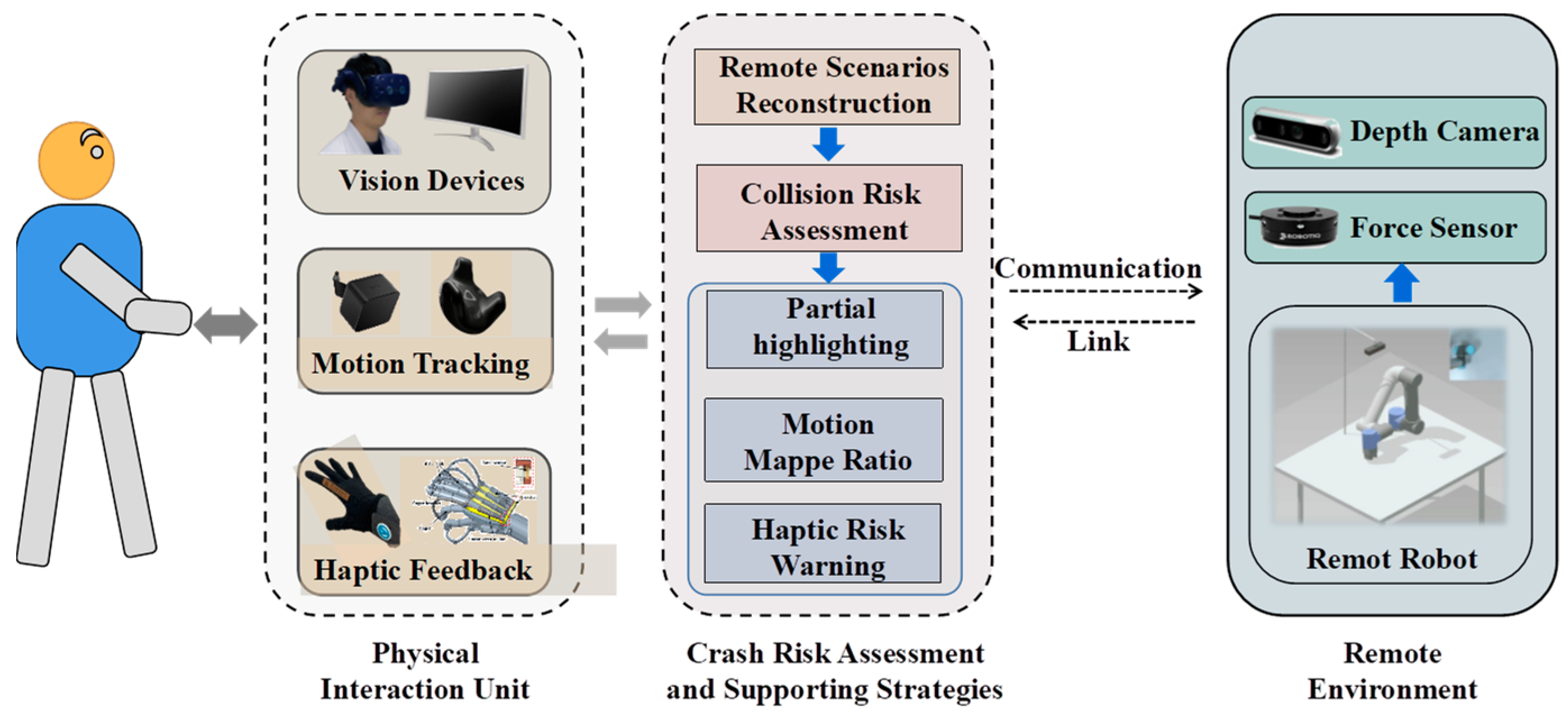 Applsci 13 04109 g002