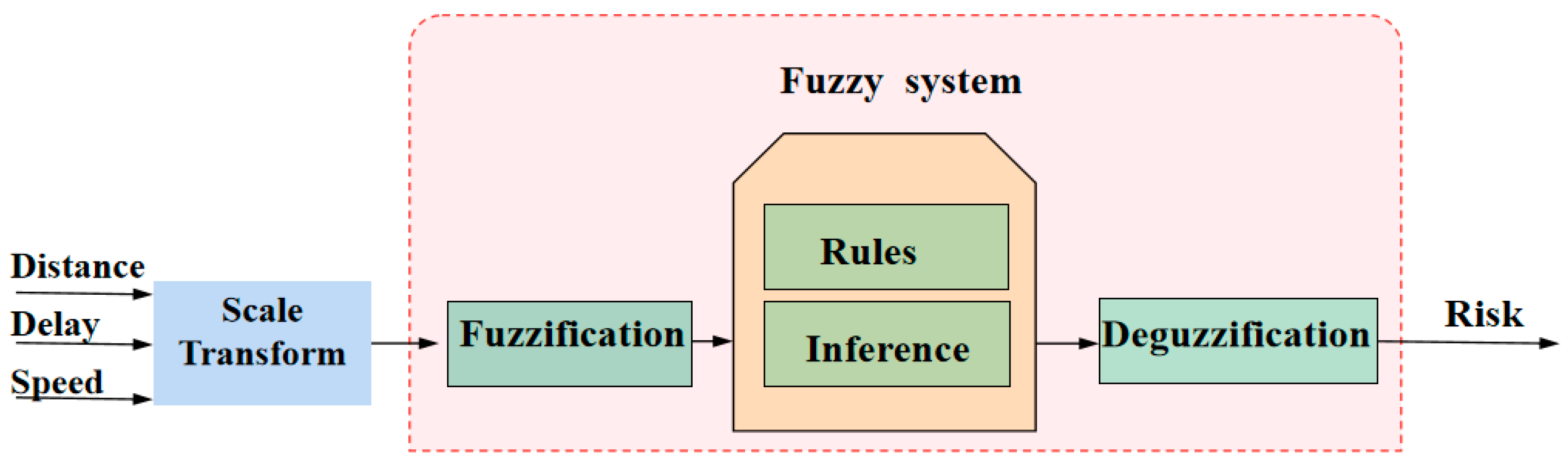 Applsci 13 04109 g008