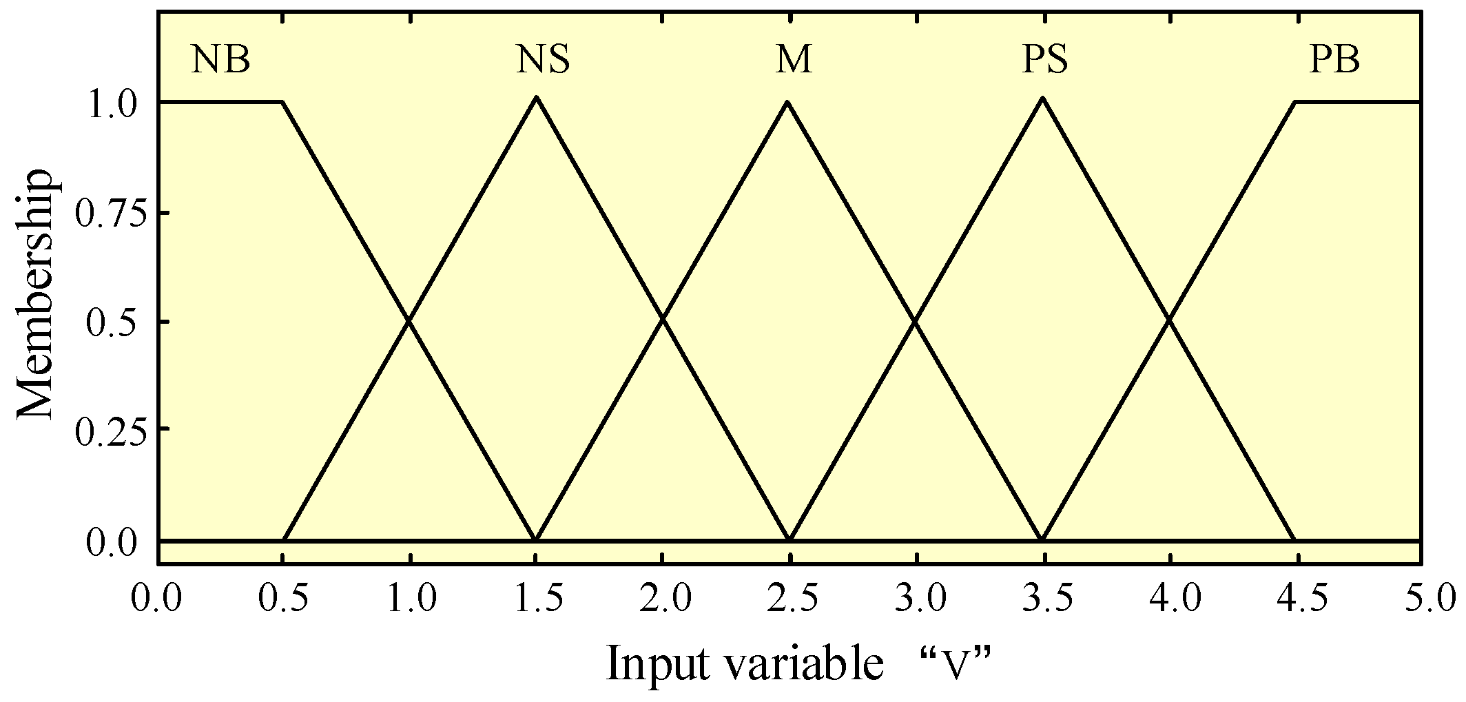 Applsci 13 04109 g011