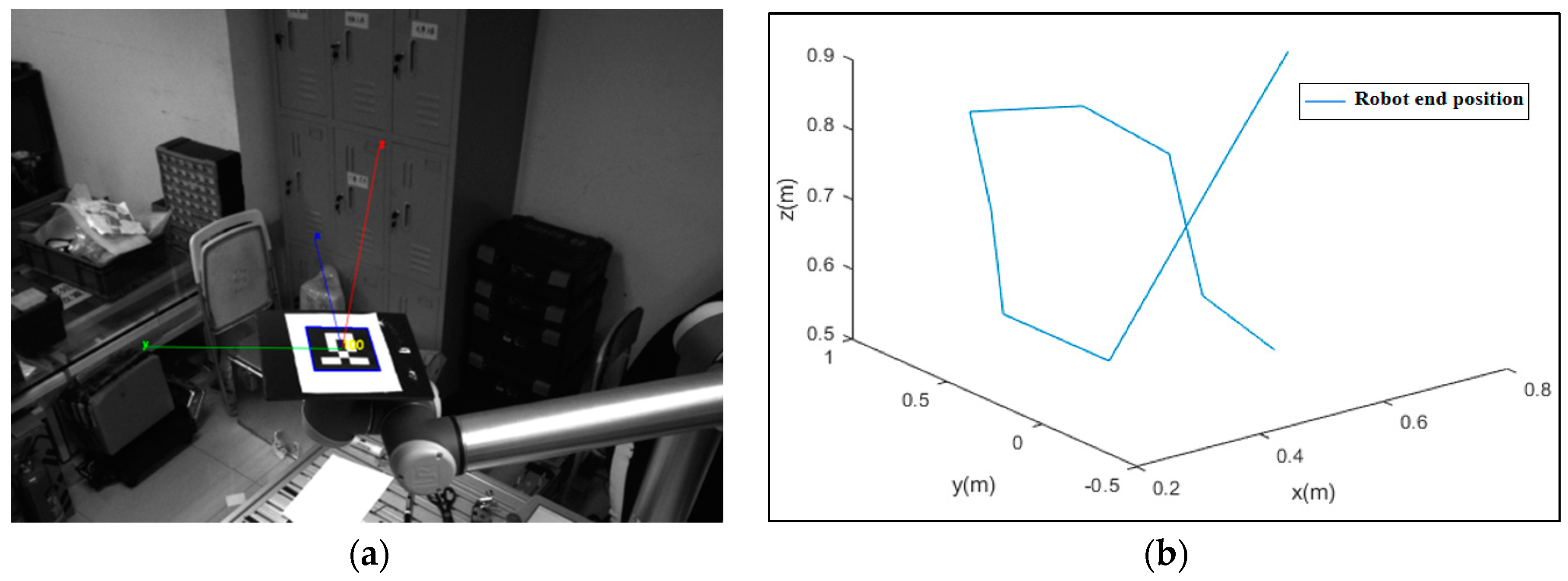 Applsci 13 04109 g014