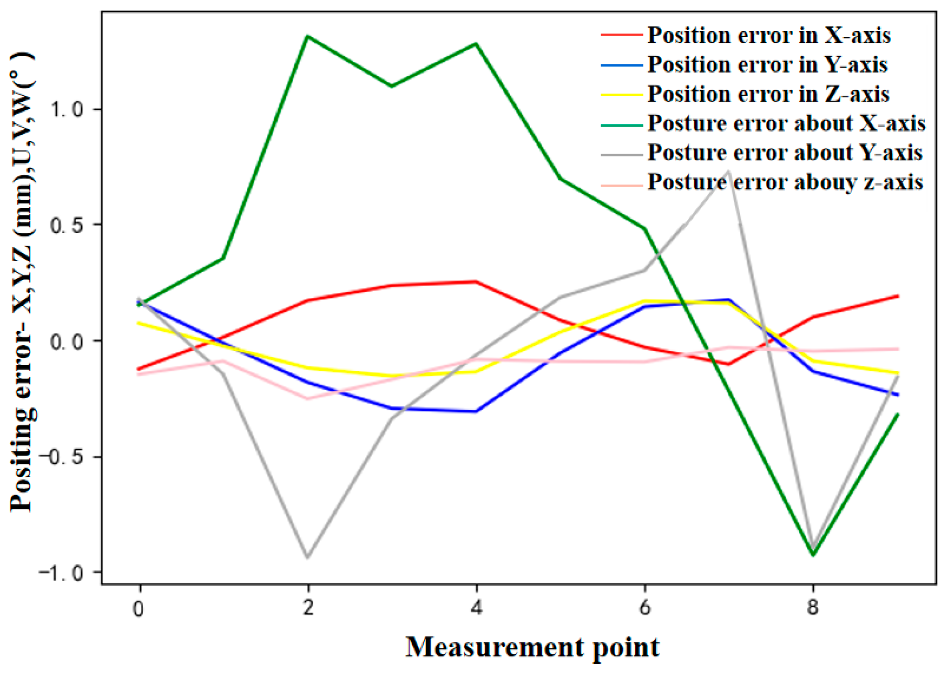 Applsci 13 04109 g015