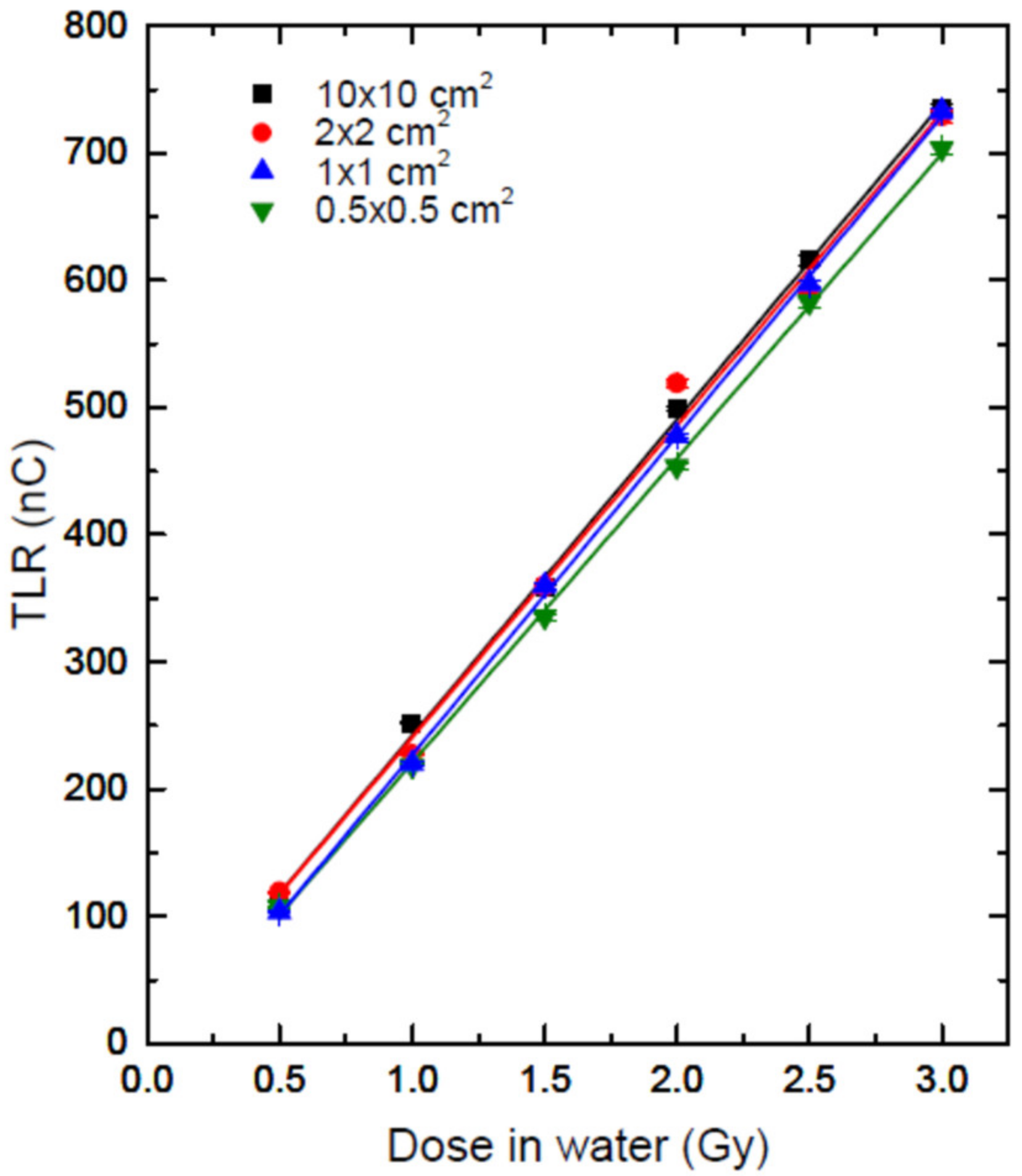 Applsci 13 04111 g004