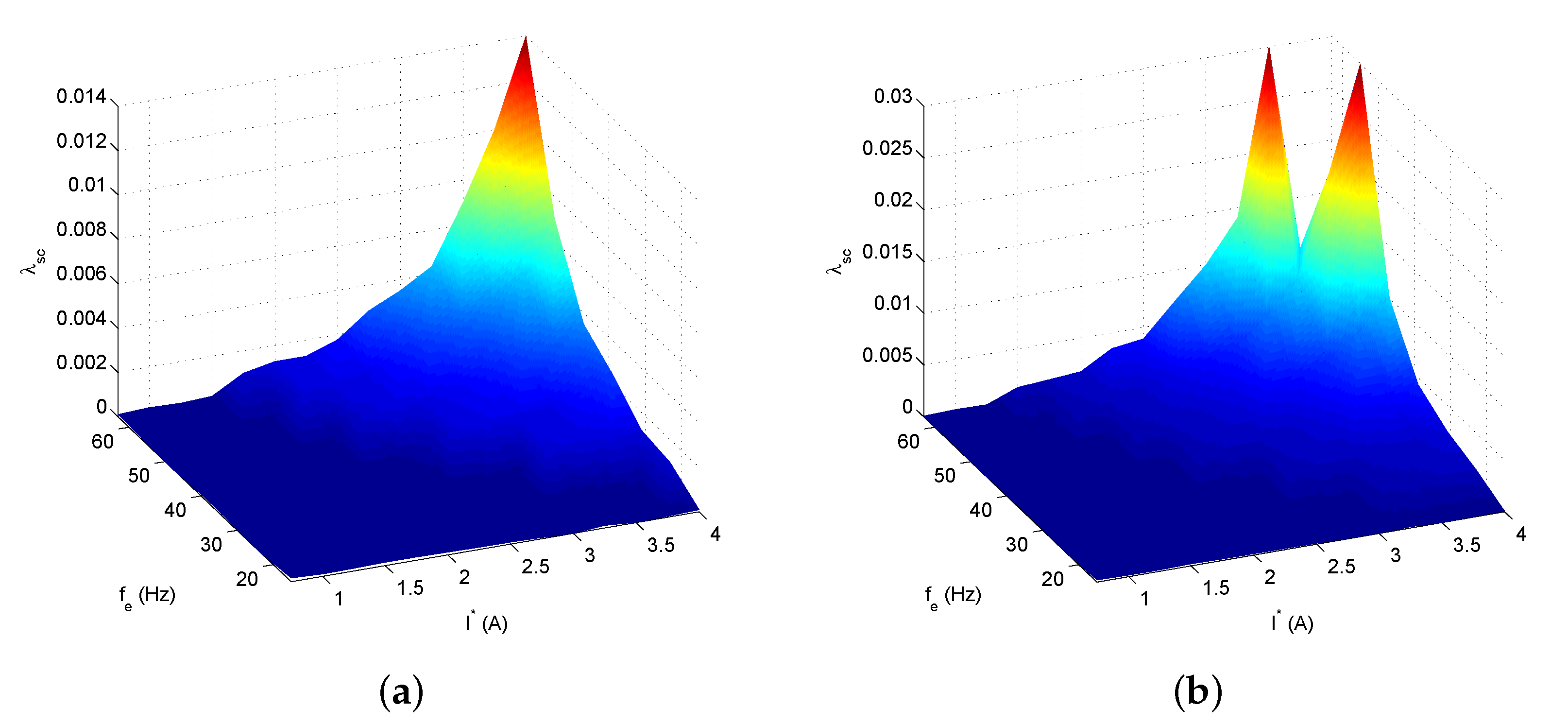 Applsci 13 04113 g005