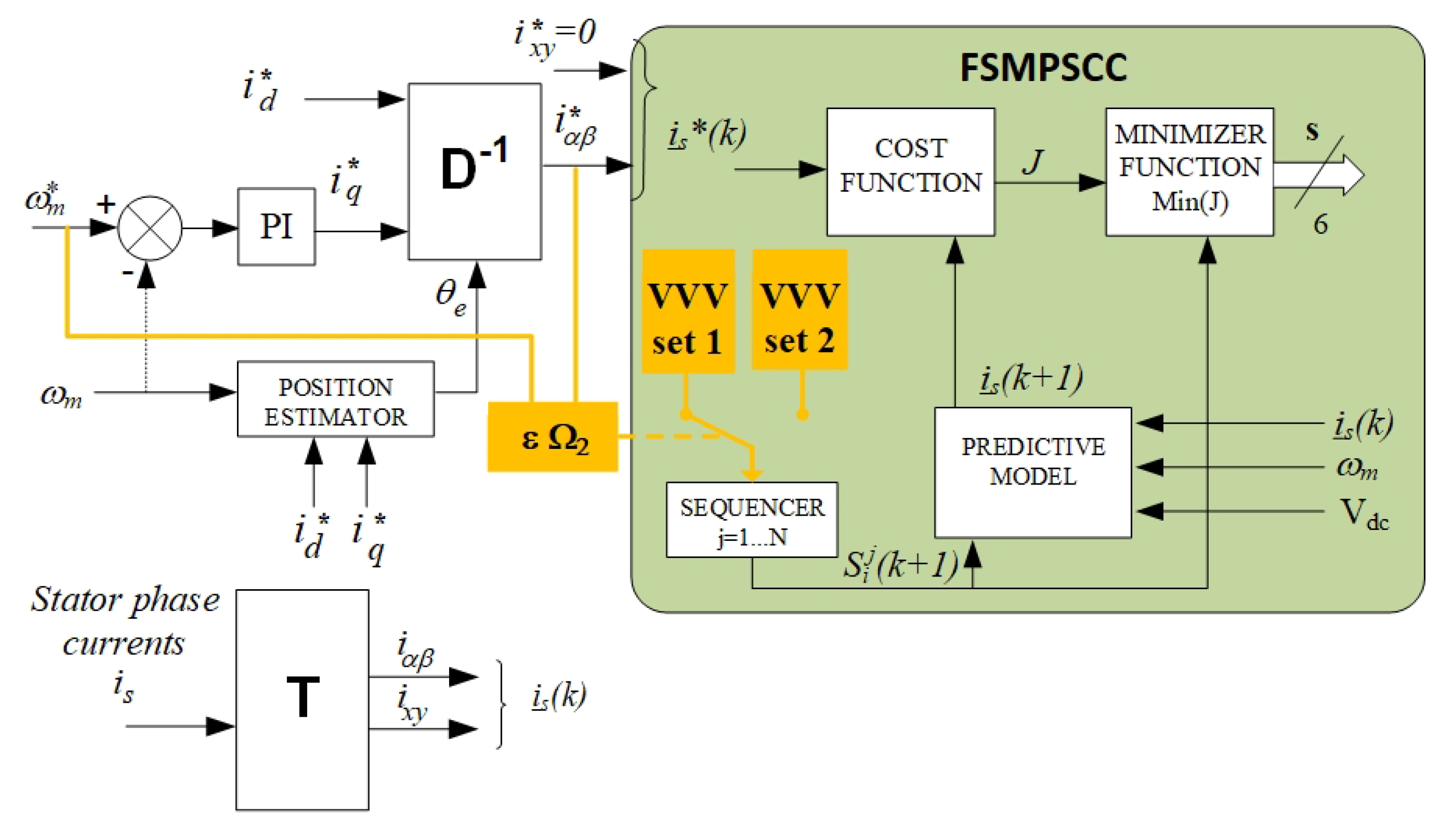 Applsci 13 04113 g009