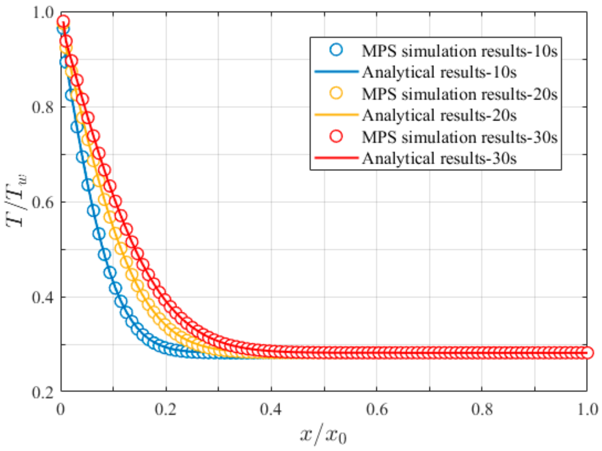 Applsci 13 04114 g008 Applsci 13 04114 g008