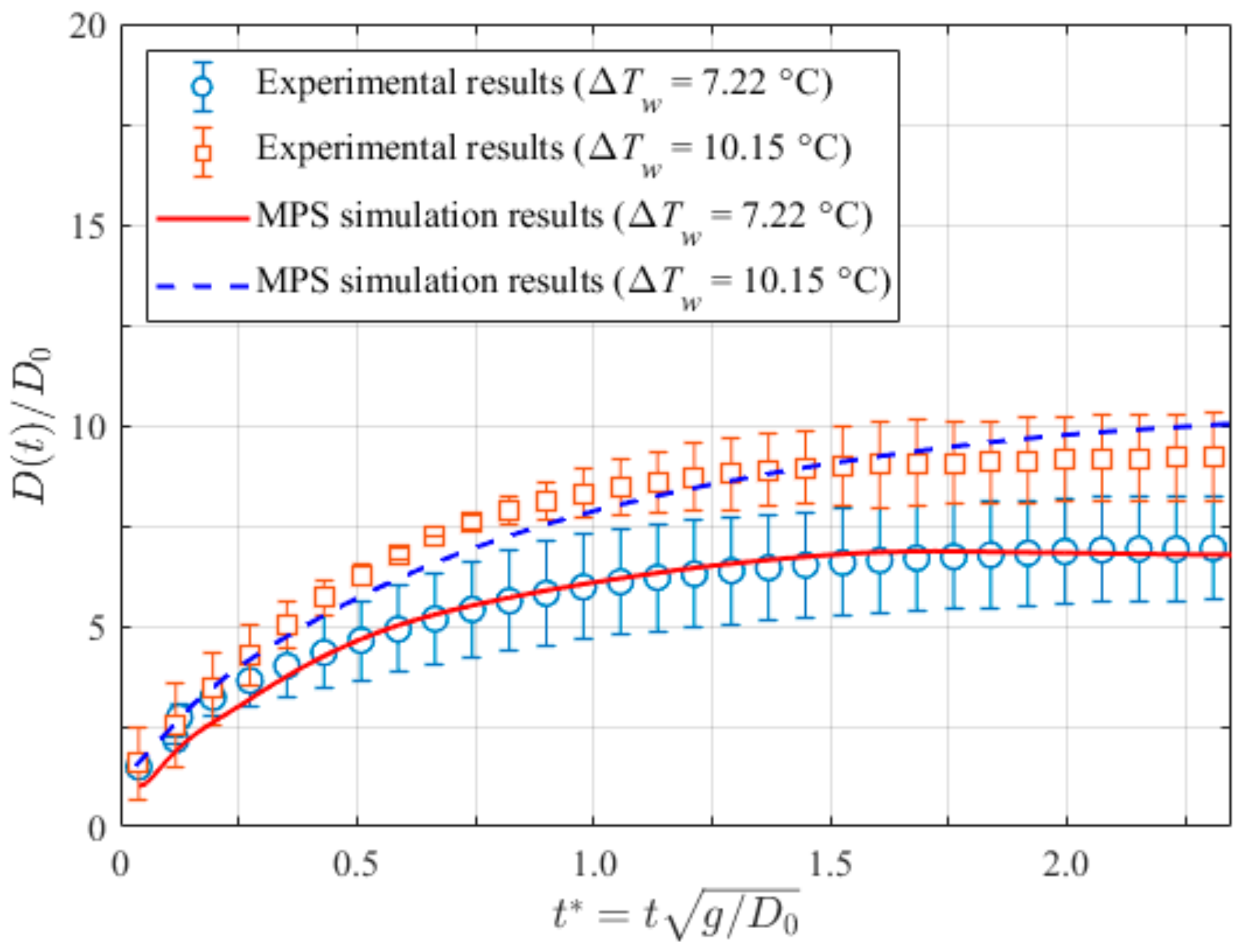 Applsci 13 04114 g011 Applsci 13 04114 g011