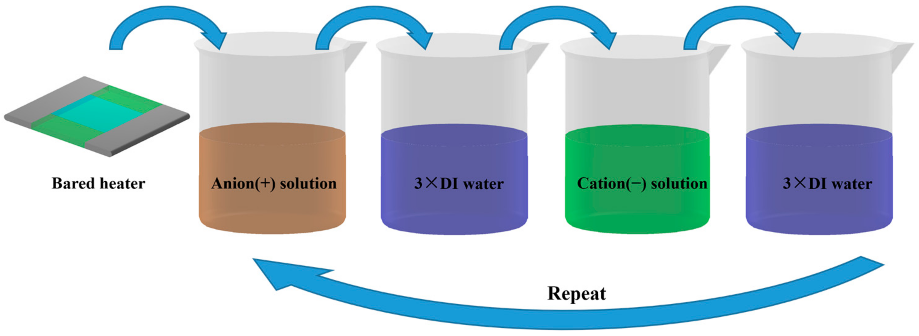 Applsci 13 04114 g012 Applsci 13 04114 g012