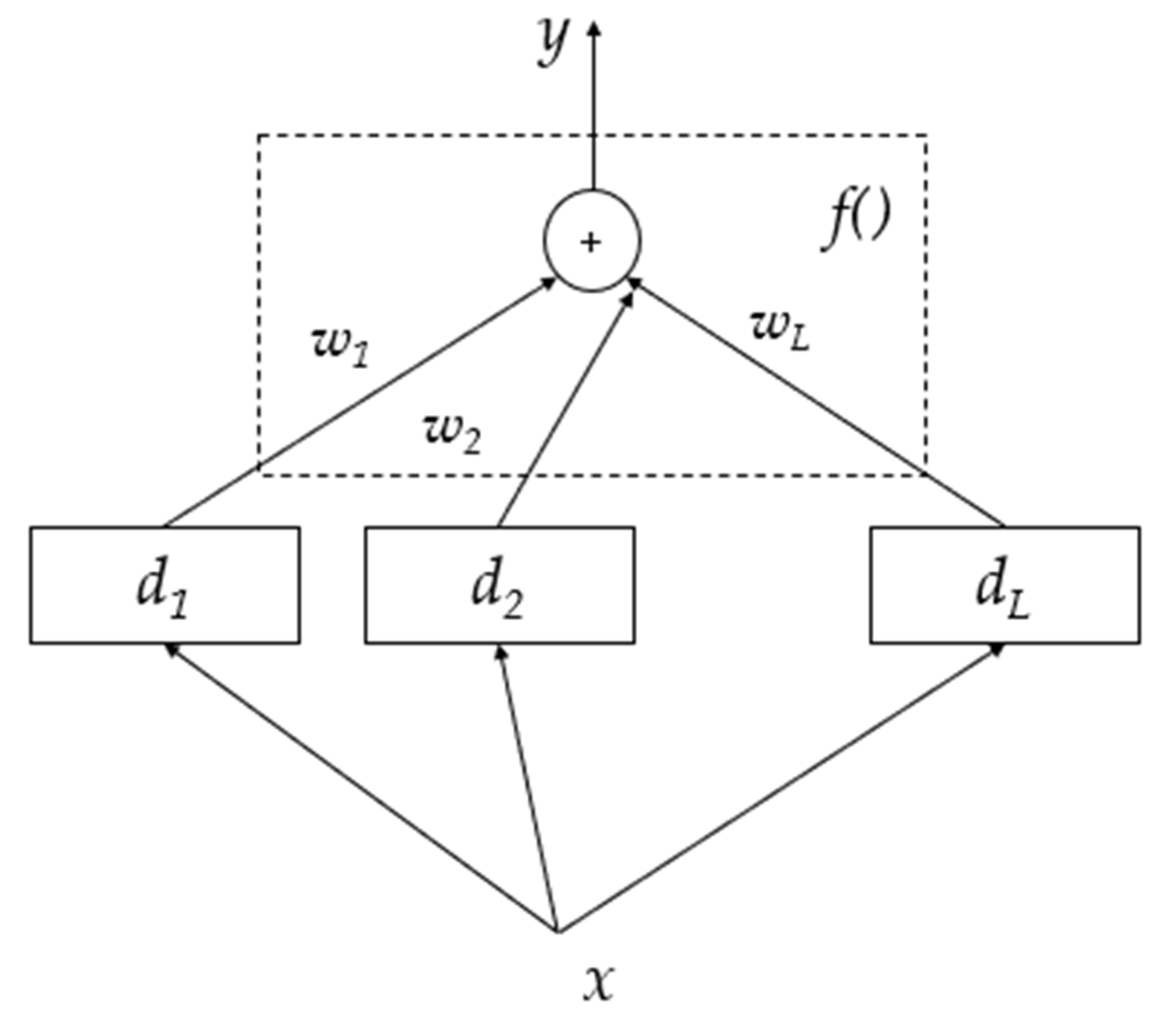 Applsci 13 04117 g005 Applsci 13 04117 g005