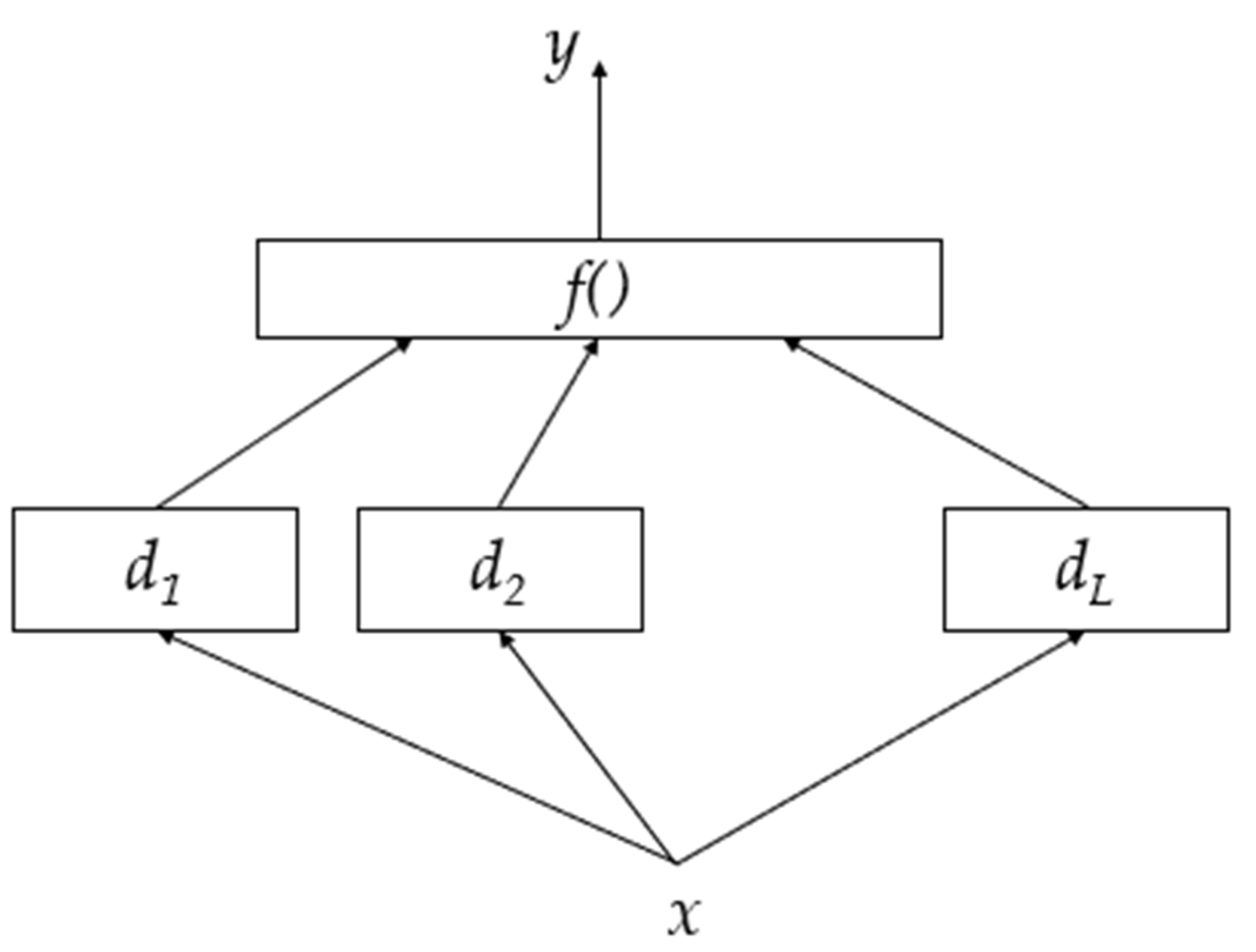 Applsci 13 04117 g006 Applsci 13 04117 g006