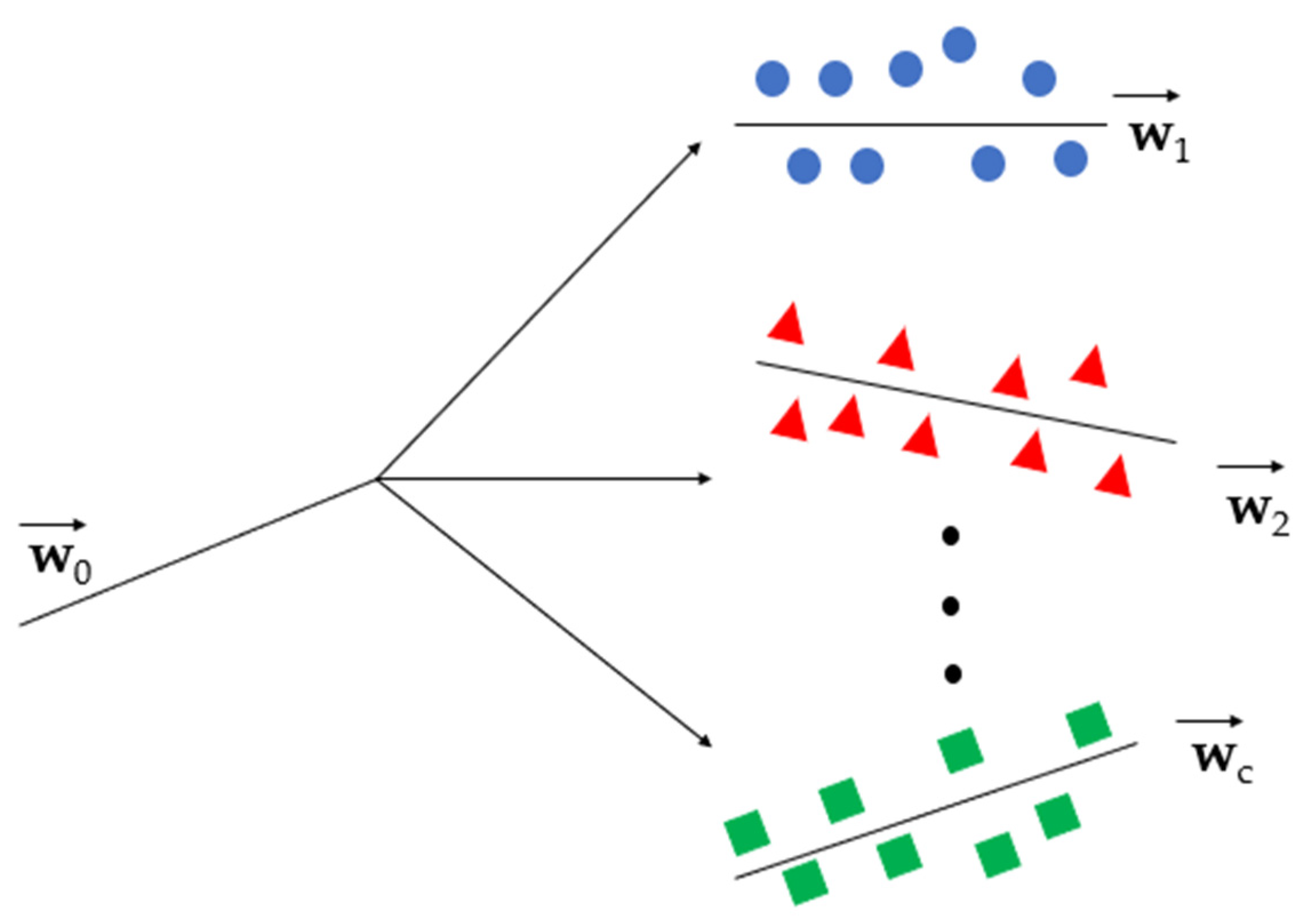 Applsci 13 04117 g007 Applsci 13 04117 g007