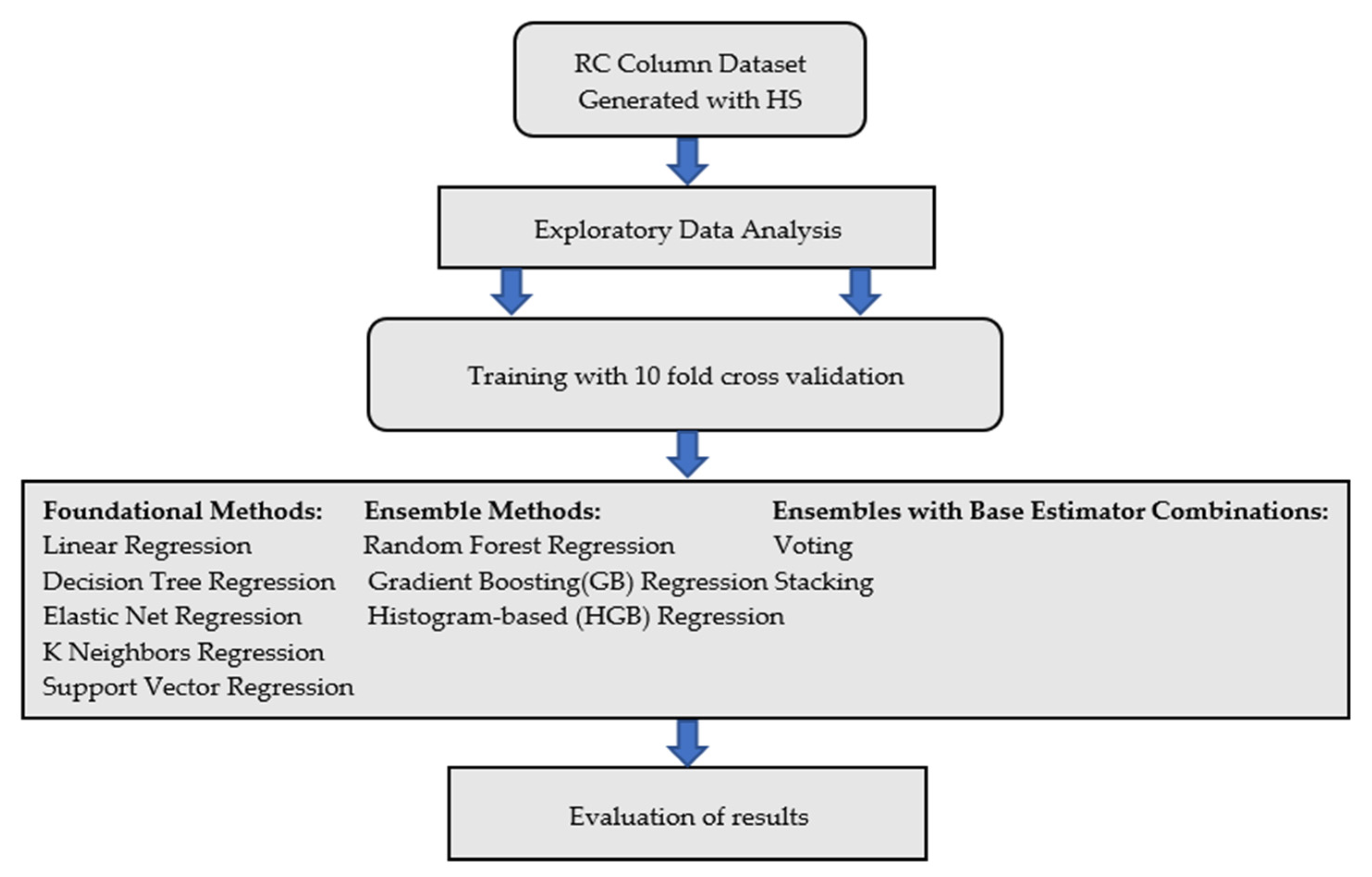Applsci 13 04117 g008 Applsci 13 04117 g008