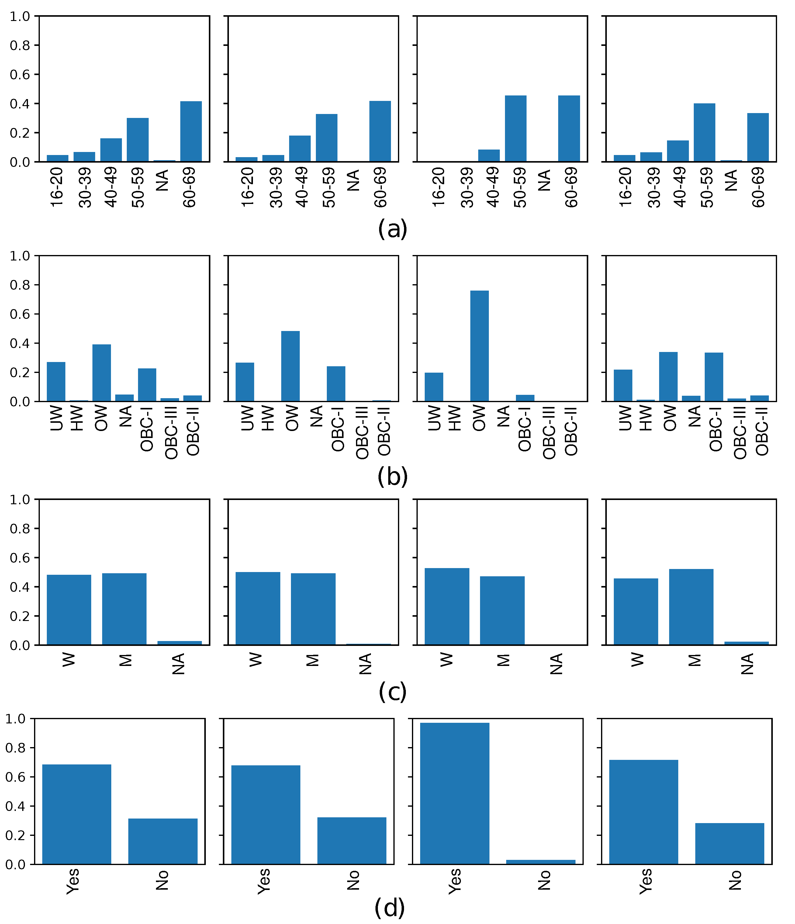 Applsci 13 04119 g003 Applsci 13 04119 g003