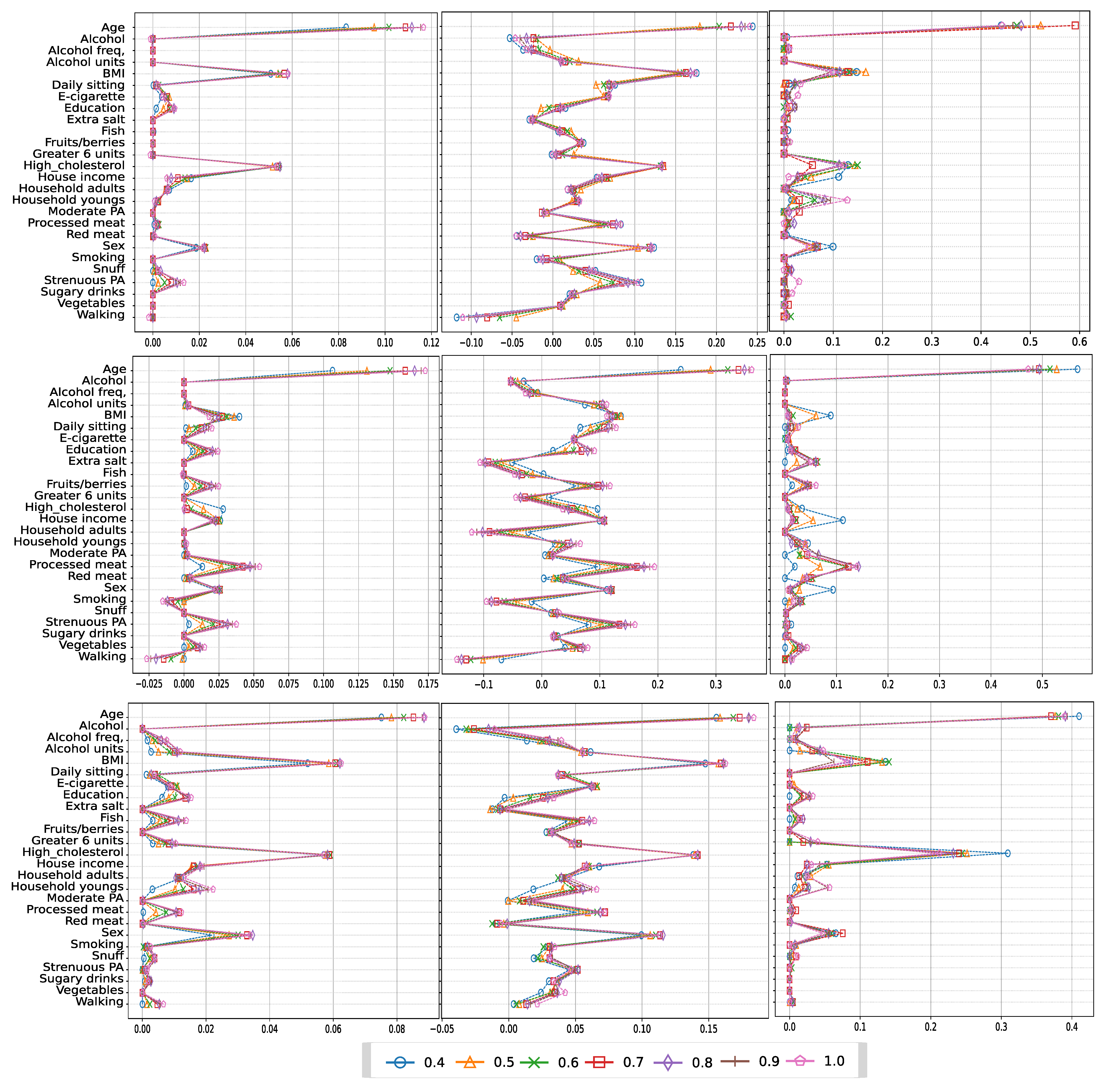 Applsci 13 04119 g007 Applsci 13 04119 g007