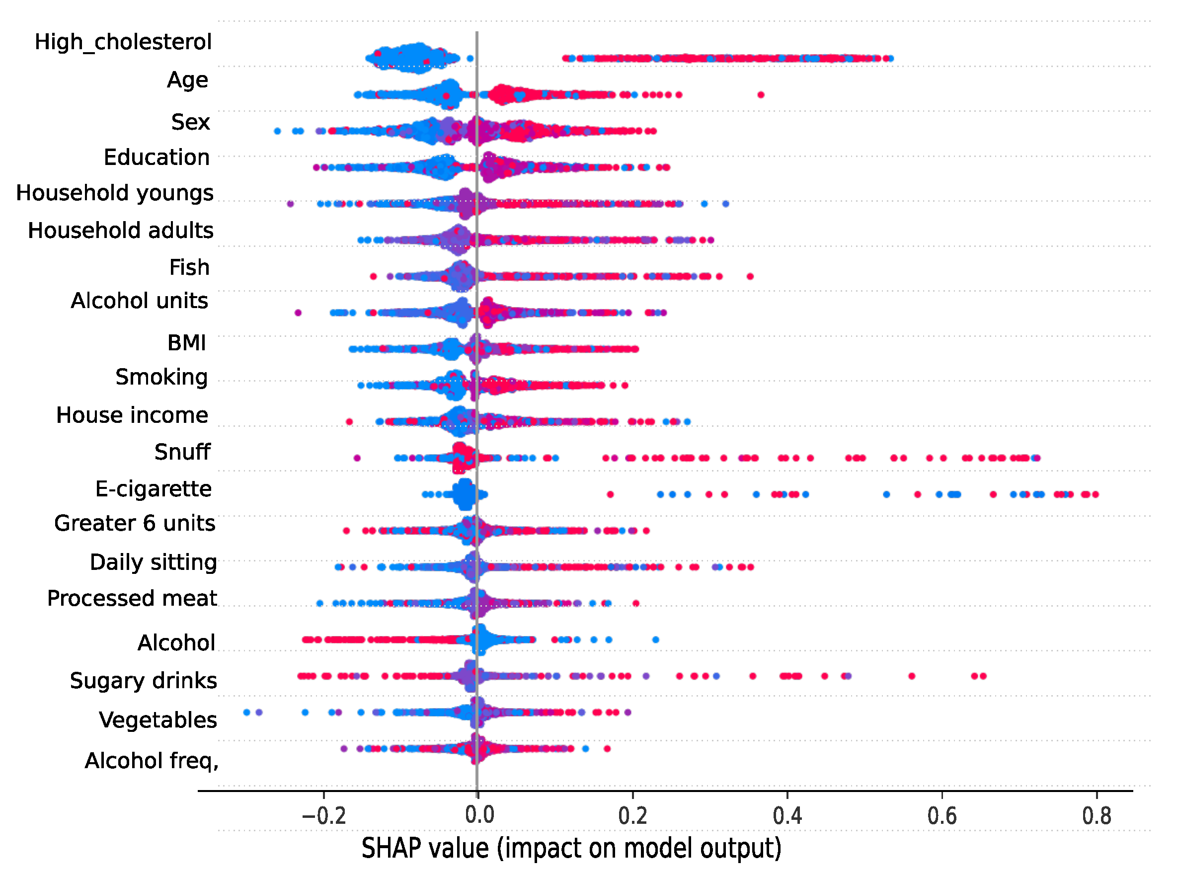 Applsci 13 04119 g008 Applsci 13 04119 g008