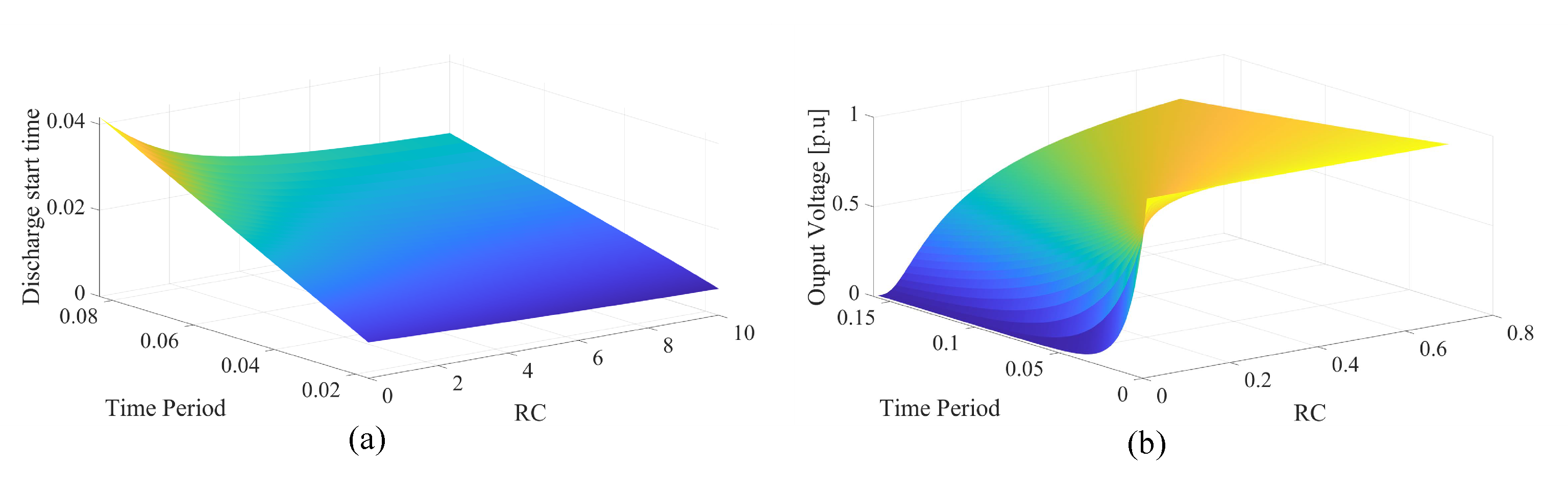Applsci 13 04120 g006 550