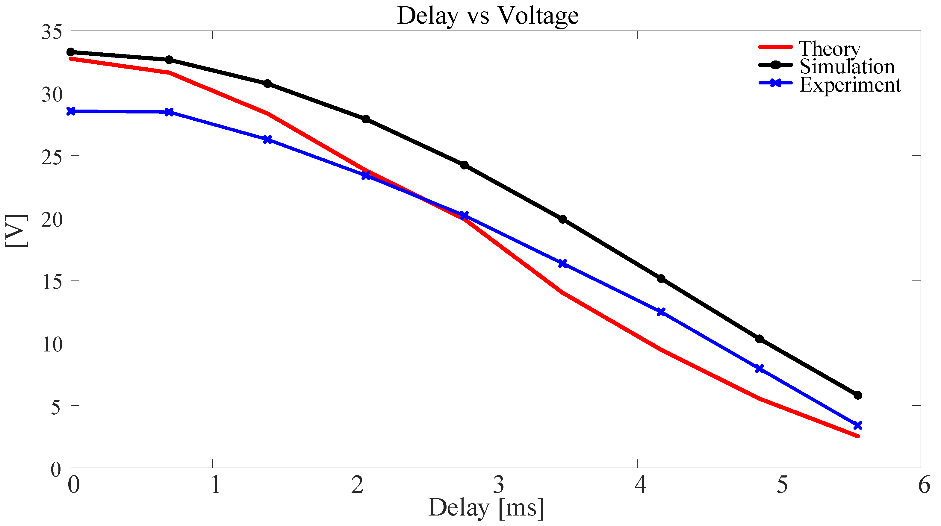 Applsci 13 04120 g013 550