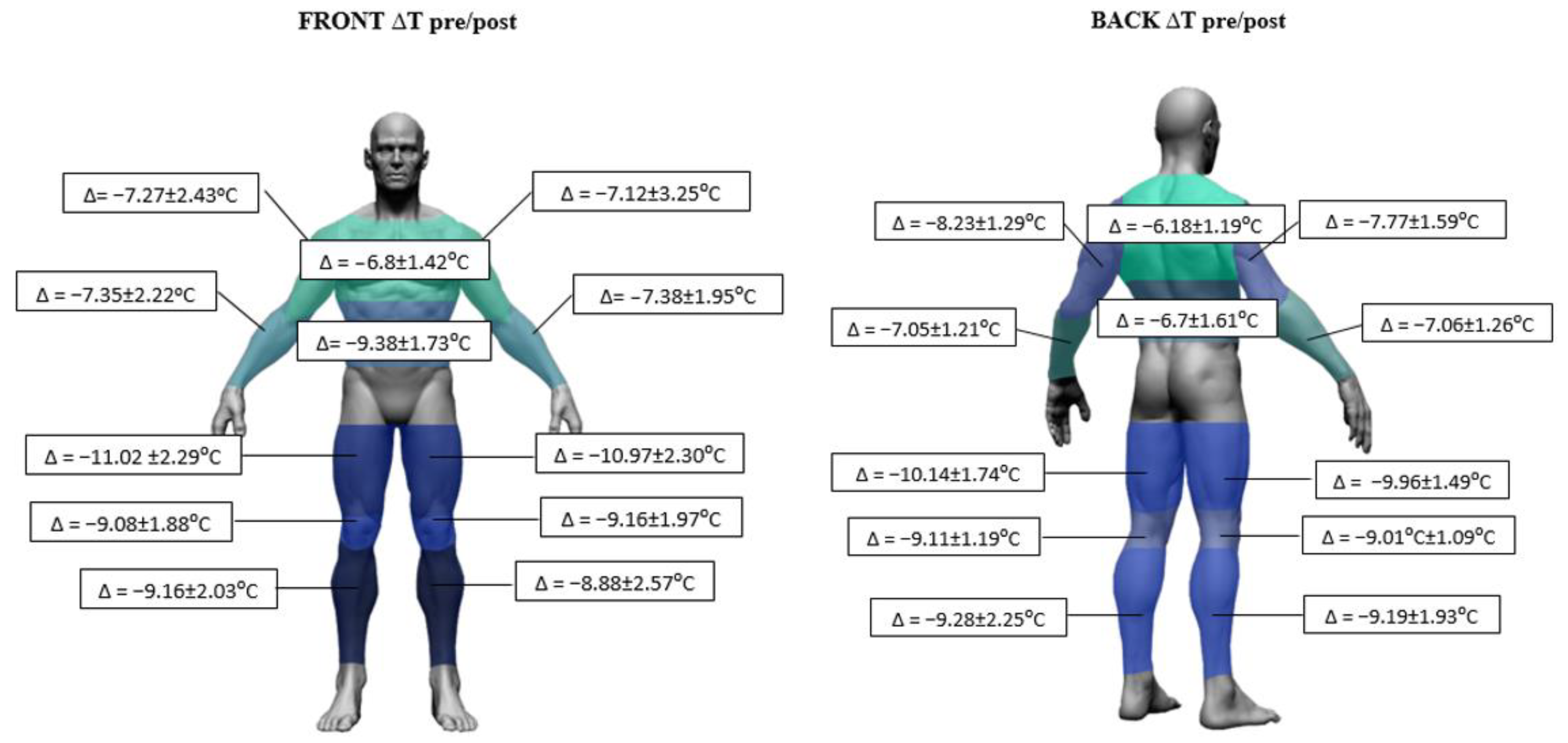 Applsci 13 04123 g003