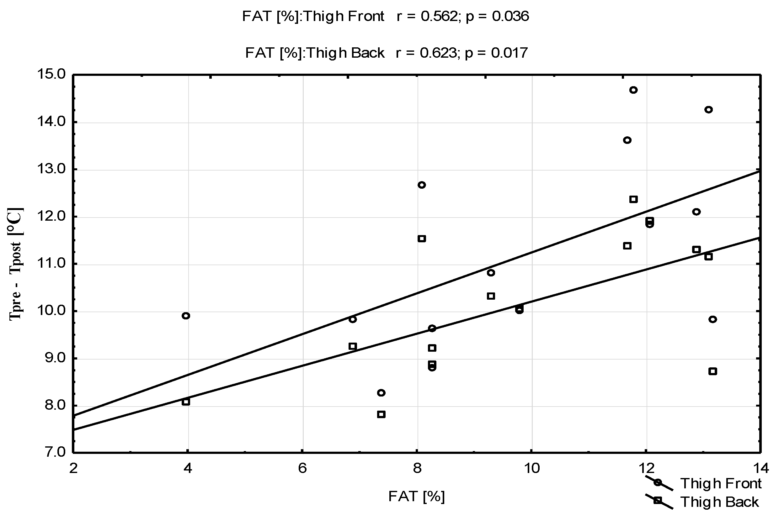 Applsci 13 04123 g004