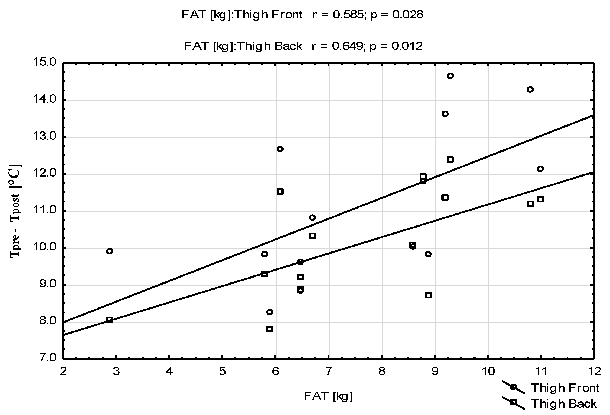 Applsci 13 04123 g005