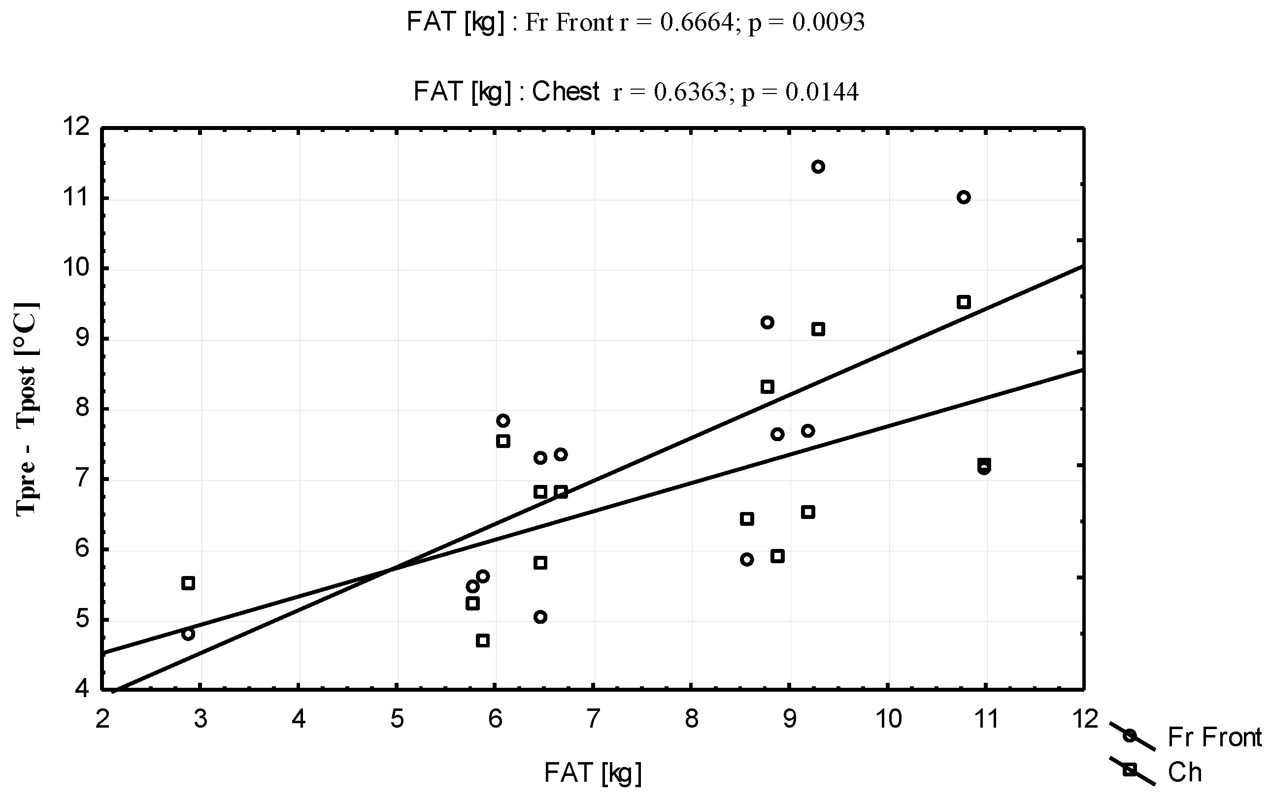 Applsci 13 04123 g006