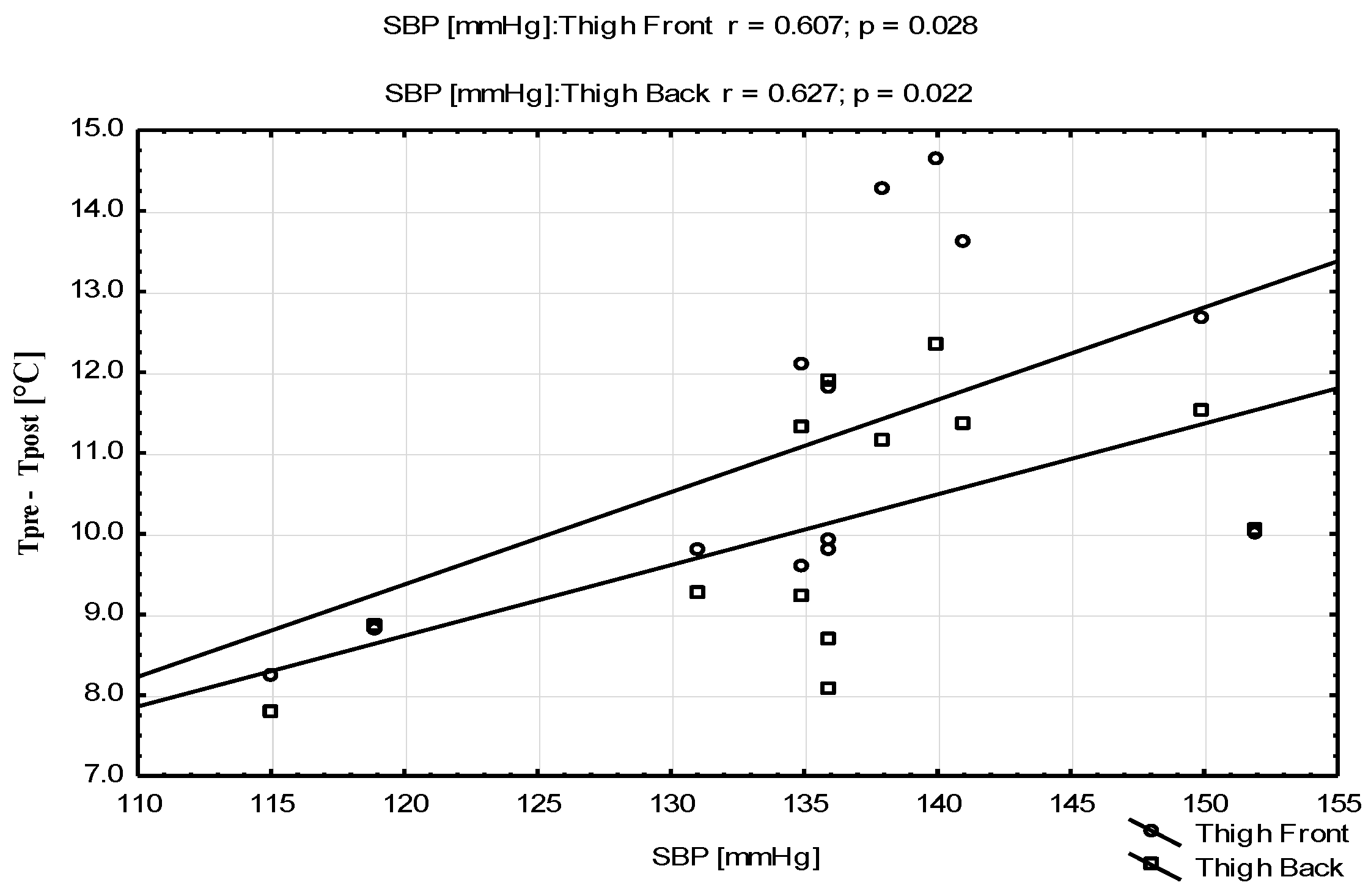 Applsci 13 04123 g008