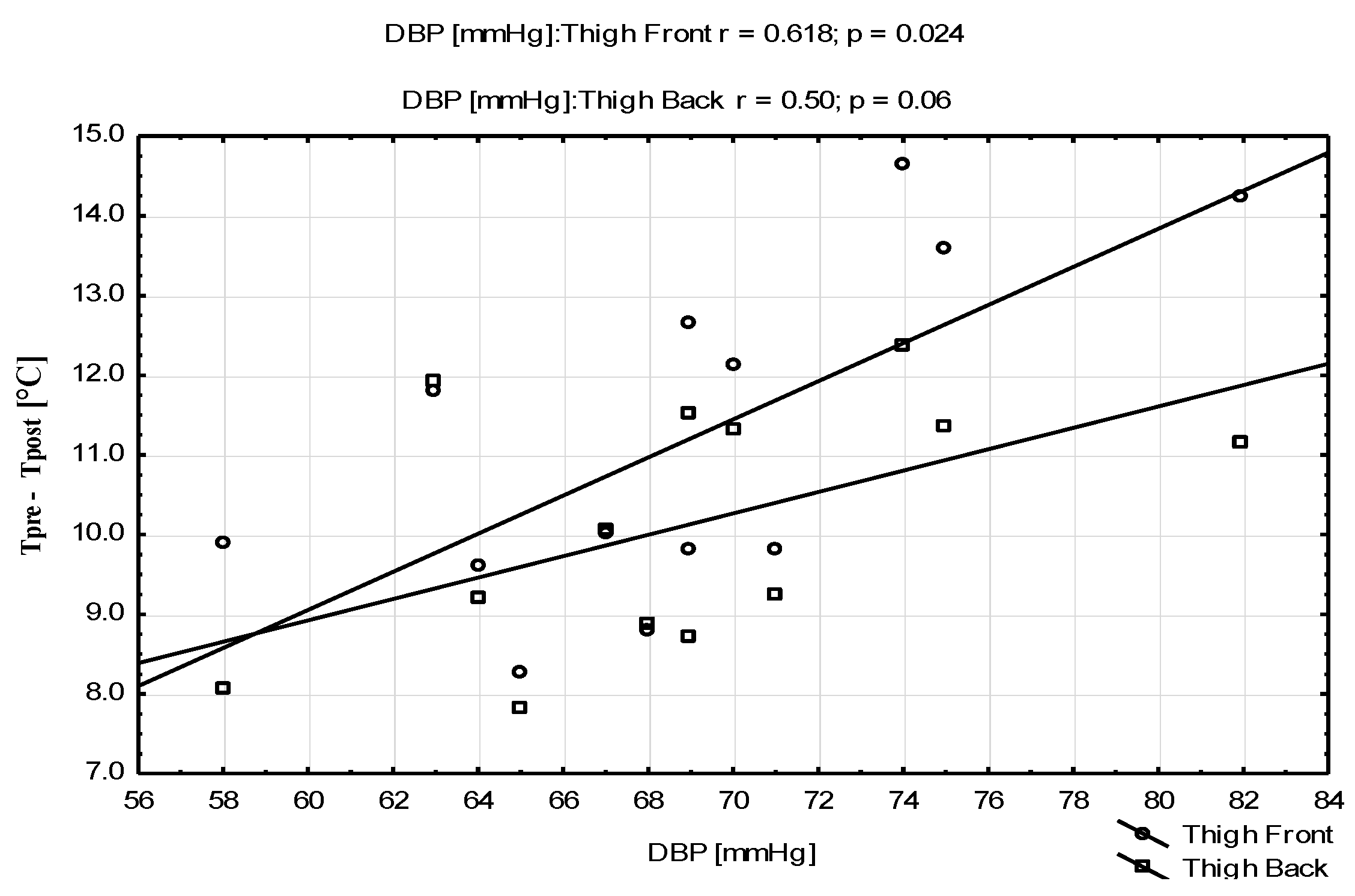 Applsci 13 04123 g009