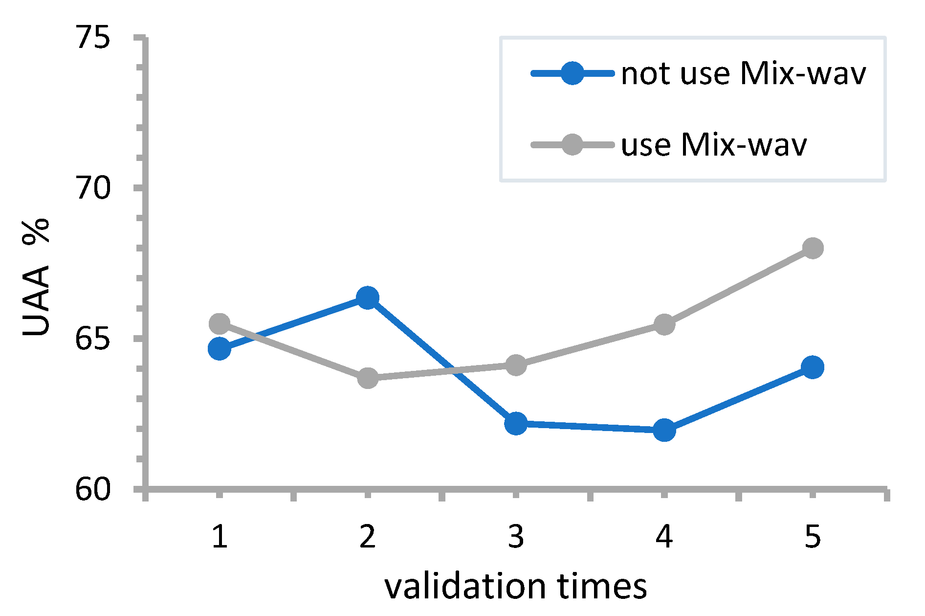 Applsci 13 04124 g004