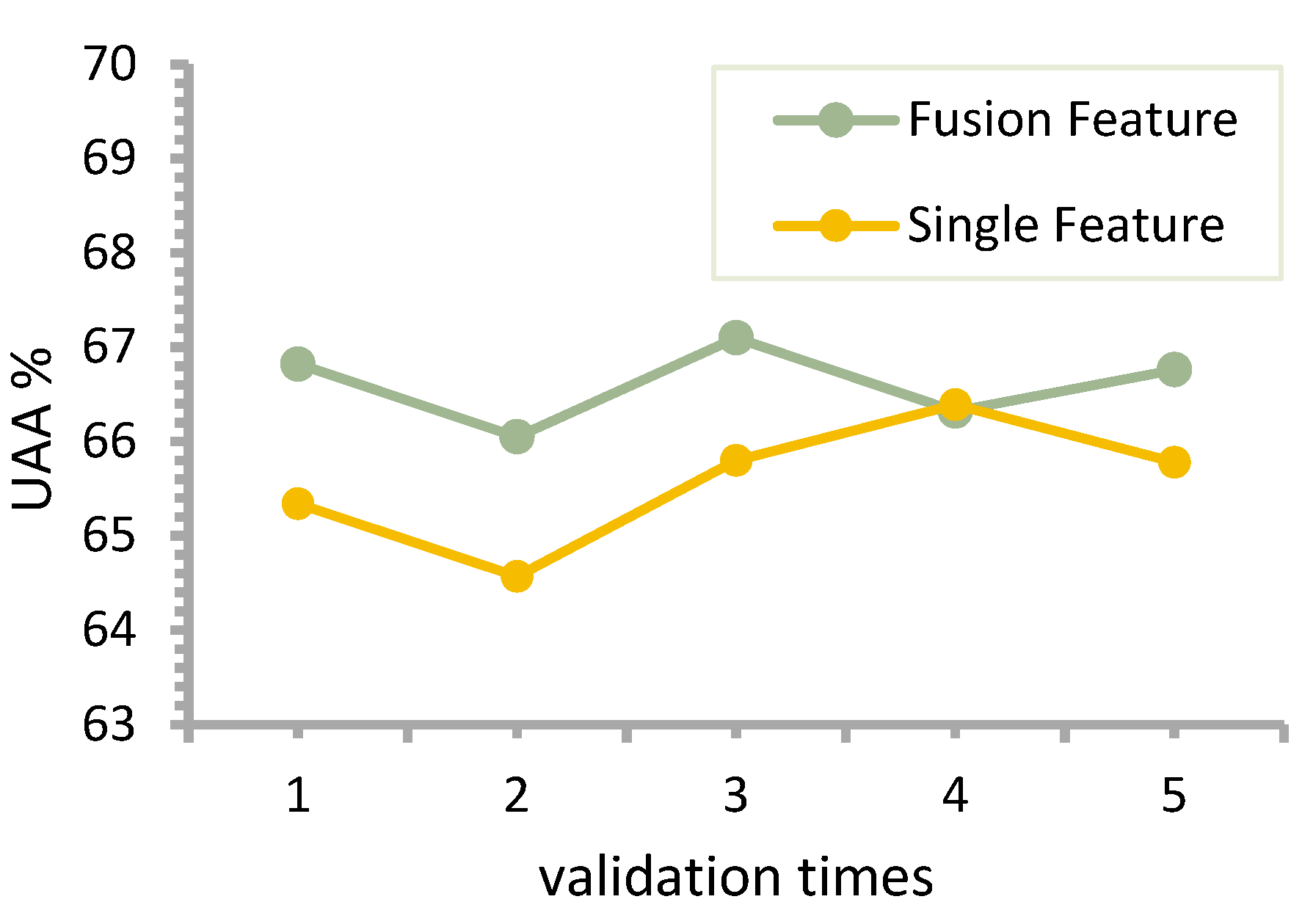 Applsci 13 04124 g010