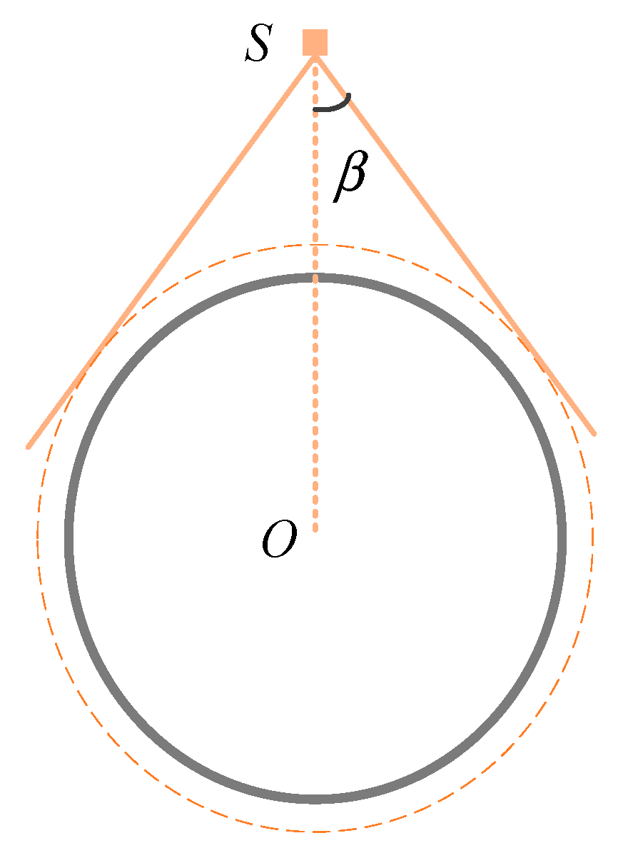 Applsci 13 04127 g002