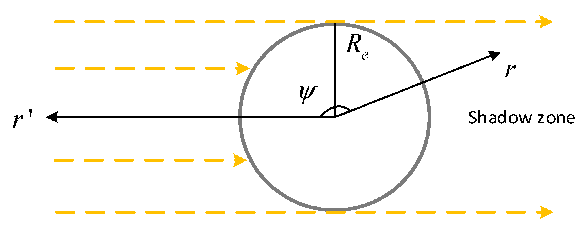 Applsci 13 04127 g003