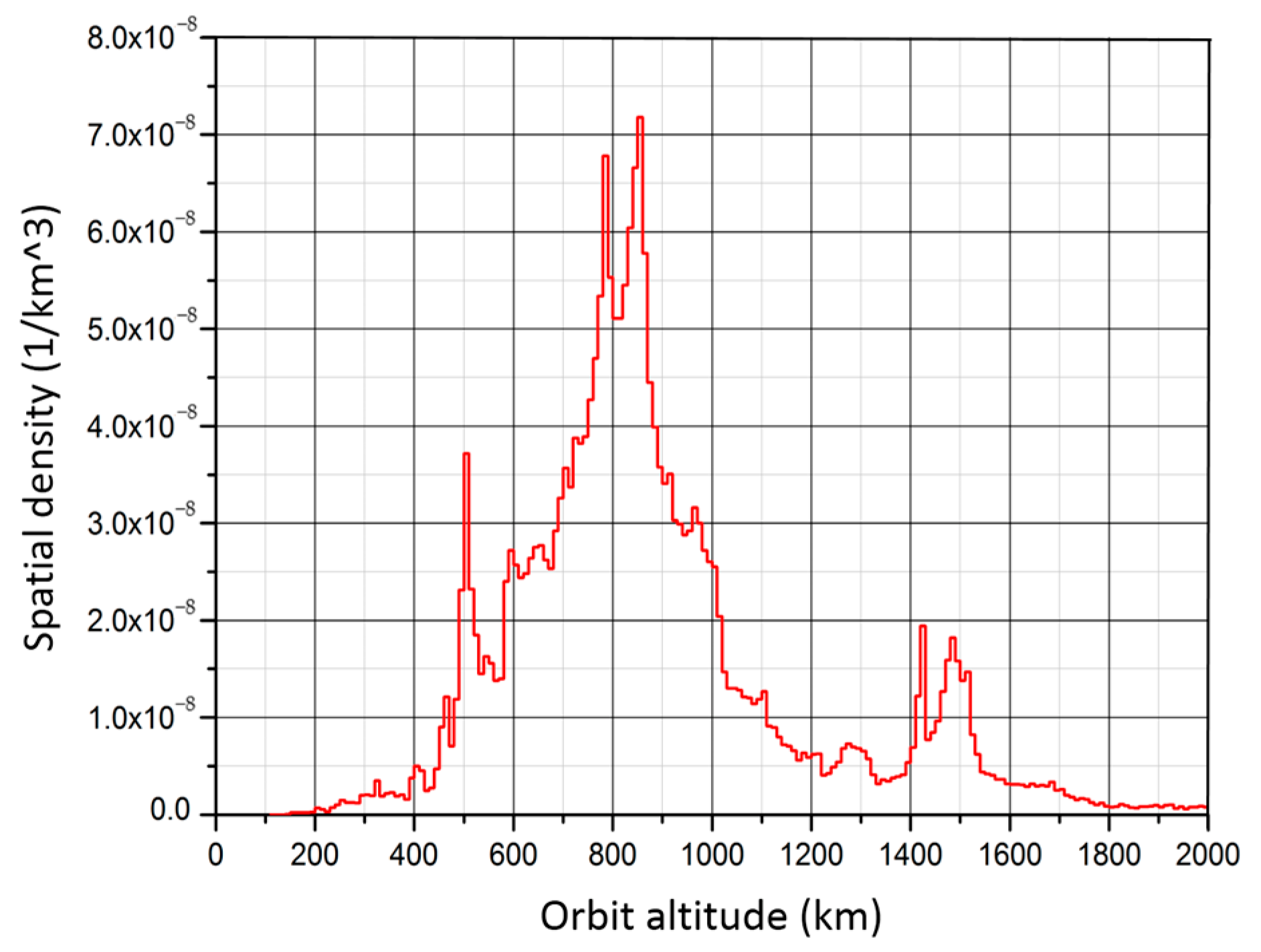 Applsci 13 04127 g004