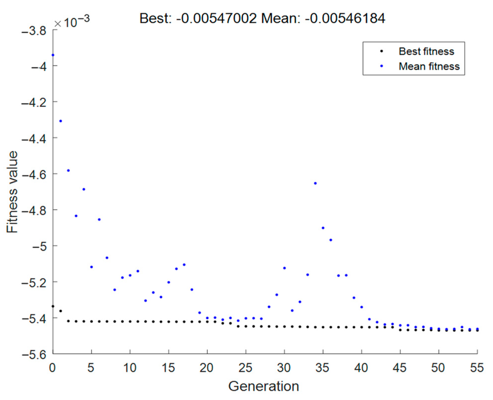 Applsci 13 04127 g005