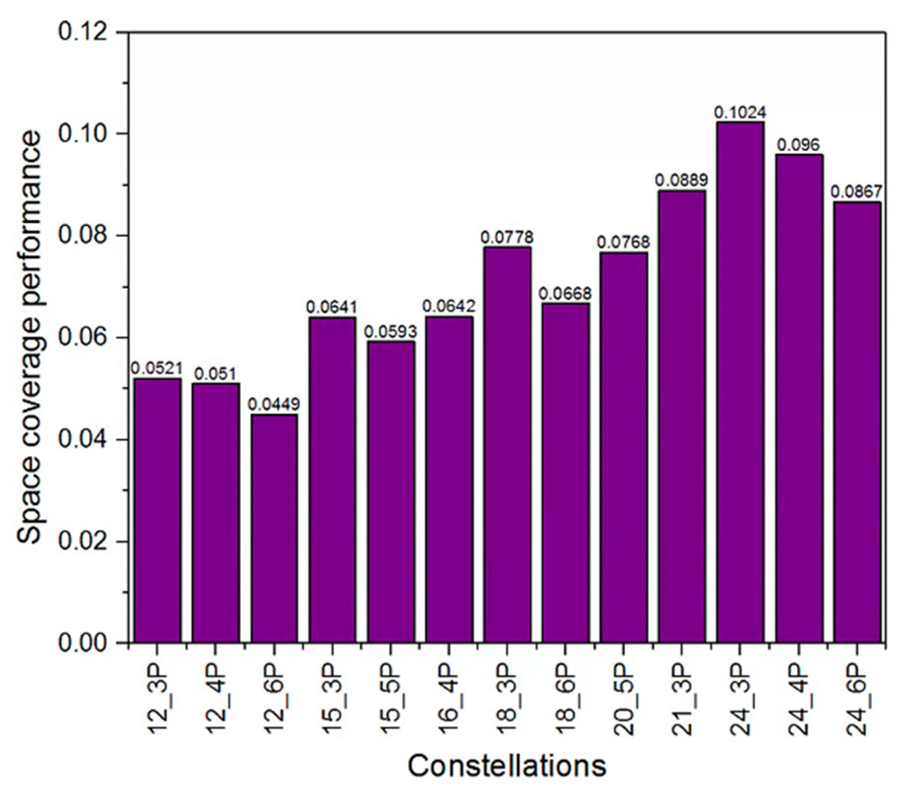 Applsci 13 04127 g006